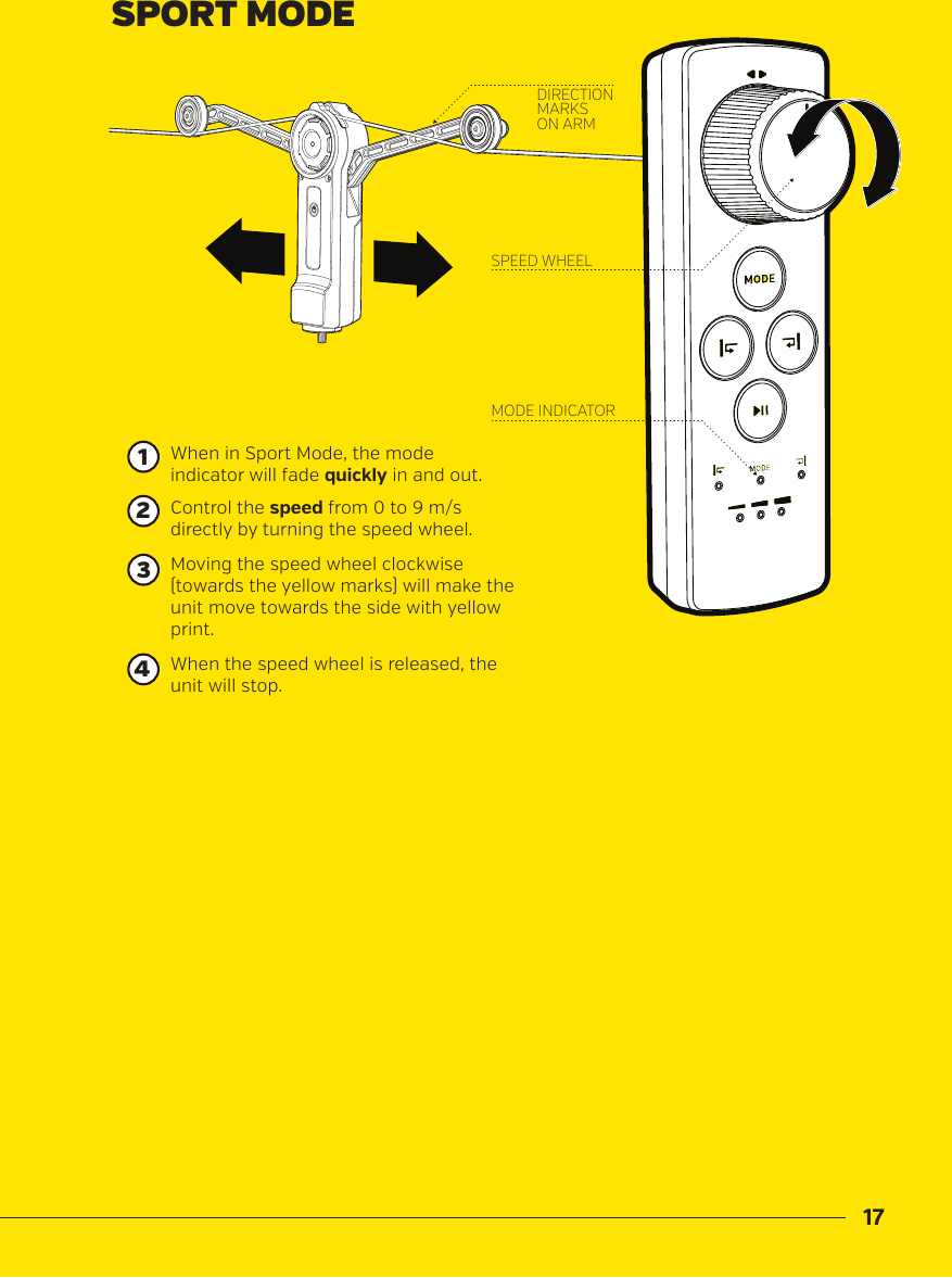 17DIRECTION MARKS ON ARMSPEED WHEELMODE INDICATORSPORT MODEControl the speed from 0 to 9 m/s directly by turning the speed wheel. When in Sport Mode, the modeindicator will fade quickly in and out.Moving the speed wheel clockwise (towards the yellow marks) will make the unit move towards the side with yellow print.When the speed wheel is released, the unit will stop.2134
