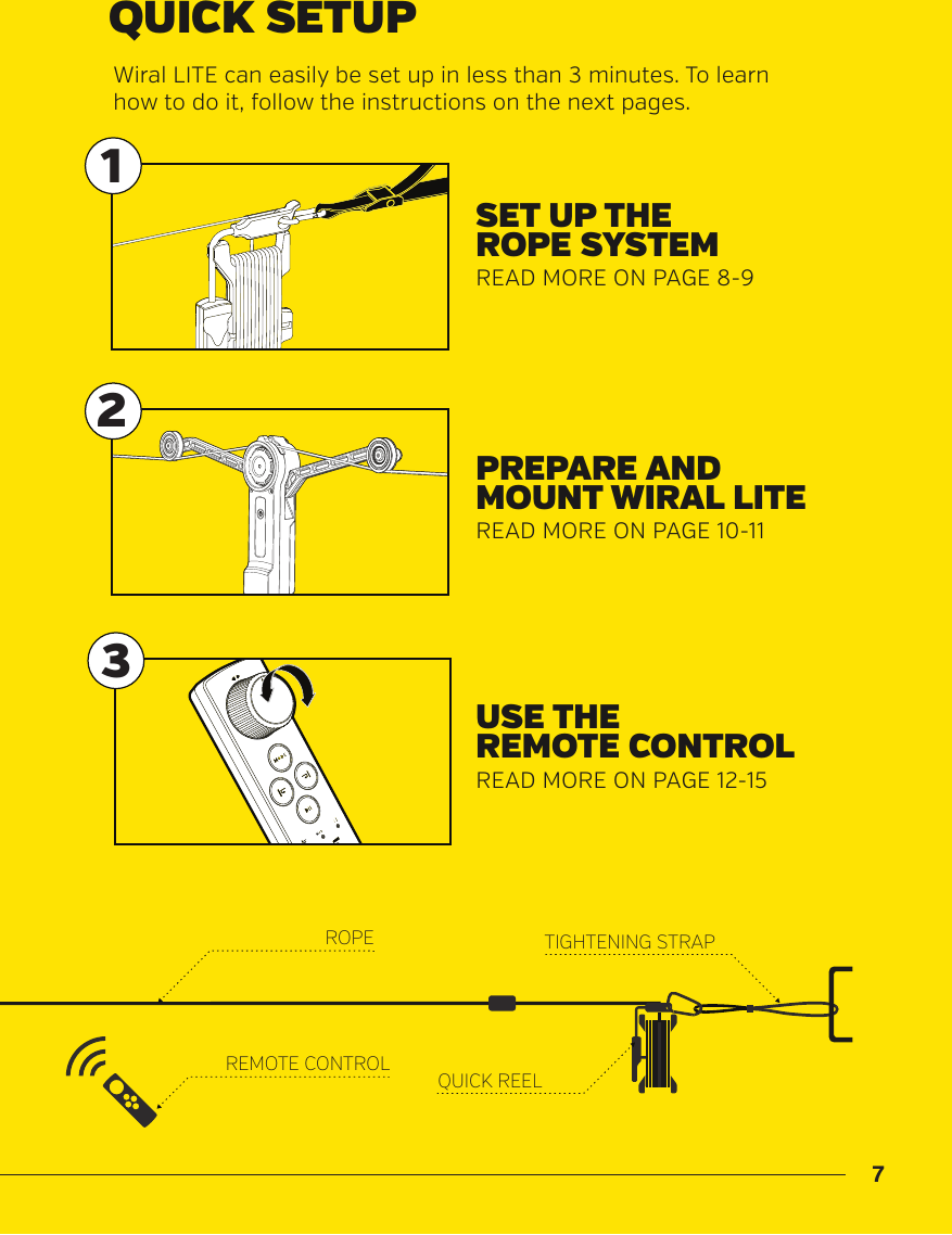 7PULLQUICK SETUPEND STOP CLIPTIGHTENING STRAPQUICK REELWIRAL LITEROPEREMOTE CONTROL123SET UP THEROPE SYSTEMREAD MORE ON PAGE 8-9READ MORE ON PAGE 10-11READ MORE ON PAGE 12-15PREPARE ANDMOUNT WIRAL LITEUSE THEREMOTE CONTROLWiral LITE can easily be set up in less than 3 minutes. To learn how to do it, follow the instructions on the next pages.