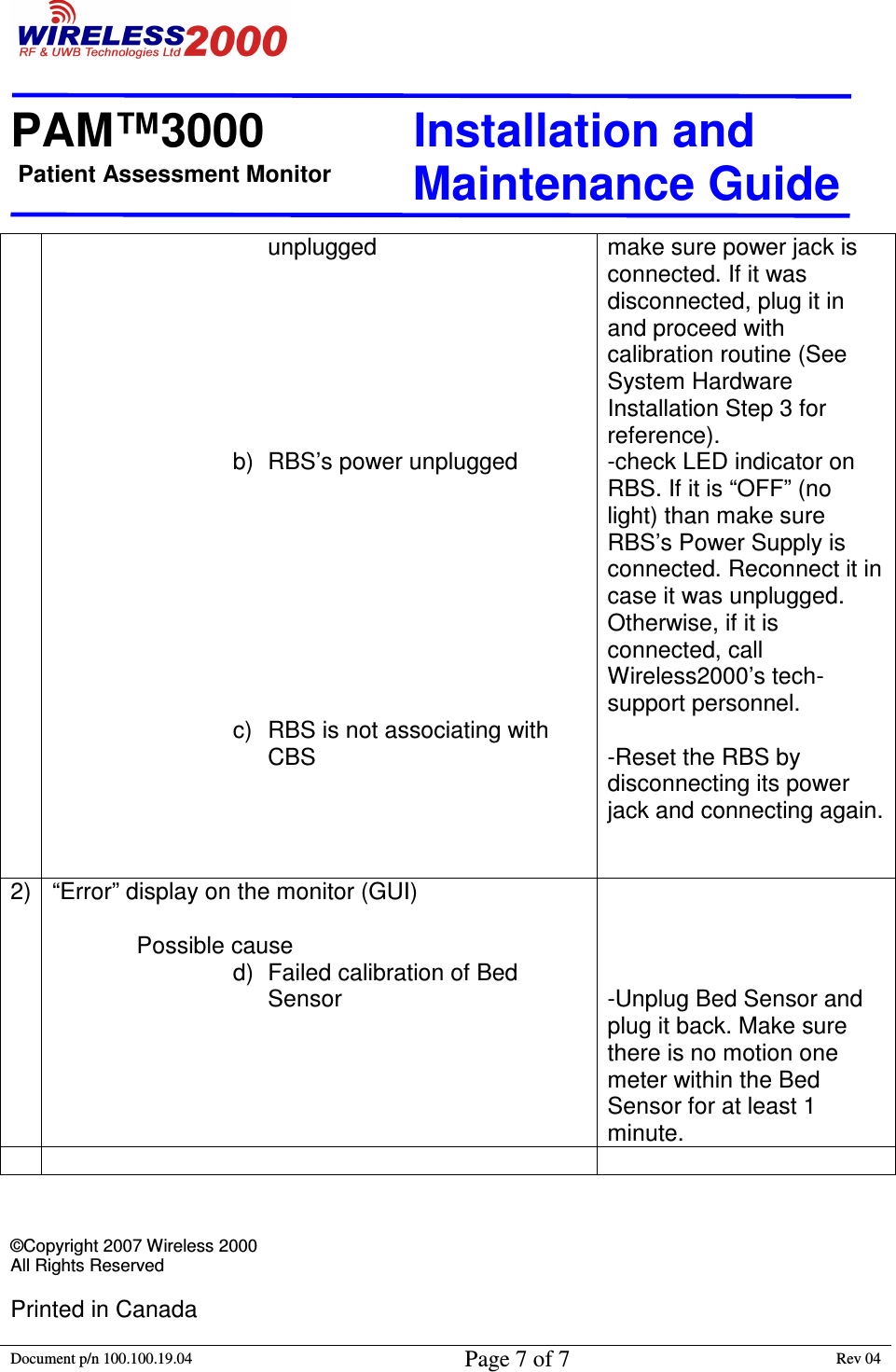 Patient Assessment Monitor                                                                  PAM™3000                       Installation and   Maintenance Guide  Document p/n 100.100.19.04 Page 7 of 7 Rev 04                                                                                                                                         unplugged        b)  RBS’s power unplugged          c)  RBS is not associating with CBS      make sure power jack is connected. If it was disconnected, plug it in and proceed with calibration routine (See System Hardware Installation Step 3 for reference).   -check LED indicator on RBS. If it is “OFF” (no light) than make sure RBS’s Power Supply is connected. Reconnect it in case it was unplugged. Otherwise, if it is connected, call Wireless2000’s tech-support personnel.  -Reset the RBS by disconnecting its power jack and connecting again.  2) “Error” display on the monitor (GUI)               Possible cause  d)  Failed calibration of Bed Sensor              -Unplug Bed Sensor and plug it back. Make sure there is no motion one meter within the Bed Sensor for at least 1 minute.         ©Copyright 2007 Wireless 2000 All Rights Reserved  Printed in Canada 