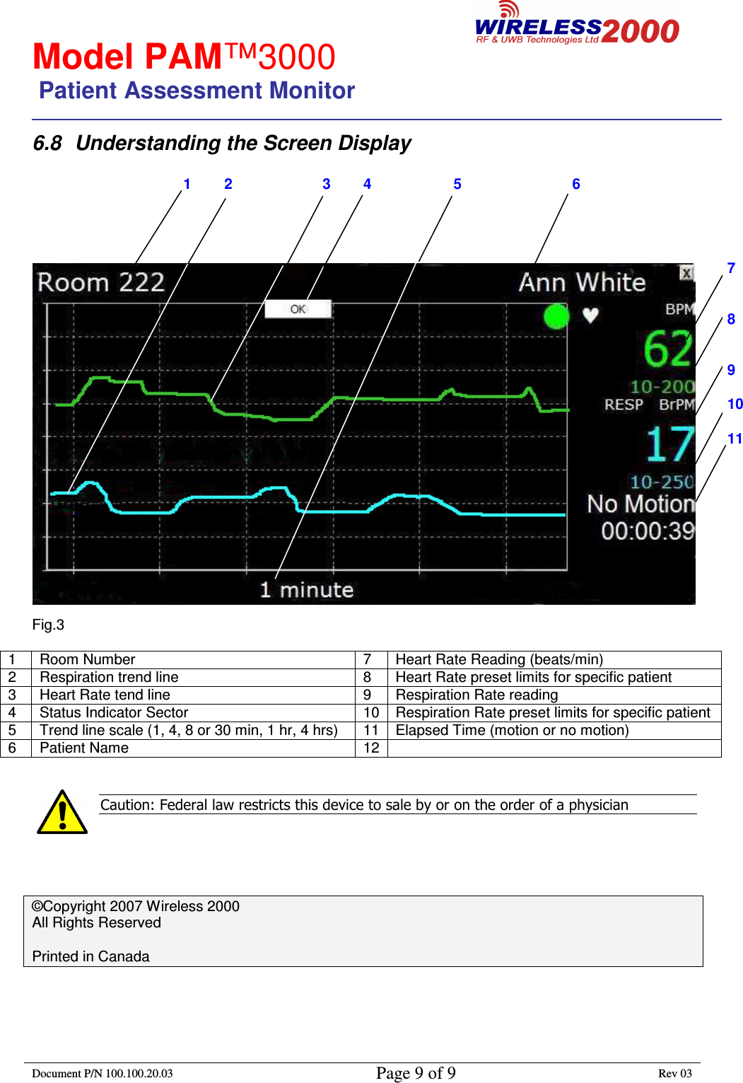                                                        Model PAM™3000                 Patient Assessment Monitor                                                                        Document P/N 100.100.20.03 Page 9 of 9 Rev 03                                                                                                                                         6.8  Understanding the Screen Display                                        1        2                      3        4                    5                           6                                                                                           Fig.3  1  Room Number  7  Heart Rate Reading (beats/min) 2  Respiration trend line  8  Heart Rate preset limits for specific patient 3  Heart Rate tend line  9  Respiration Rate reading 4  Status Indicator Sector  10 Respiration Rate preset limits for specific patient 5  Trend line scale (1, 4, 8 or 30 min, 1 hr, 4 hrs)  11 Elapsed Time (motion or no motion) 6  Patient Name  12    Caution: Federal law restricts this device to sale by or on the order of a physician      ©Copyright 2007 Wireless 2000 All Rights Reserved  Printed in Canada    7   8   9  10  11 