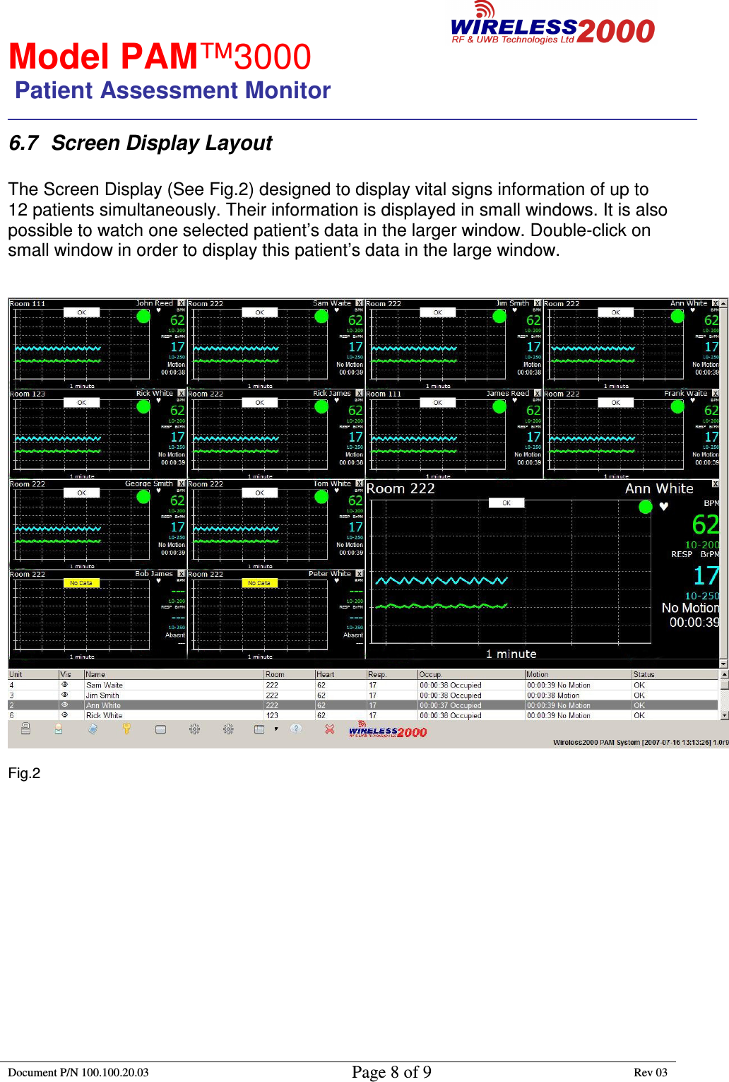                                                        Model PAM™3000                 Patient Assessment Monitor                                                                        Document P/N 100.100.20.03 Page 8 of 9 Rev 03                                                                                                                                         6.7  Screen Display Layout  The Screen Display (See Fig.2) designed to display vital signs information of up to 12 patients simultaneously. Their information is displayed in small windows. It is also possible to watch one selected patient’s data in the larger window. Double-click on small window in order to display this patient’s data in the large window.     Fig.2            