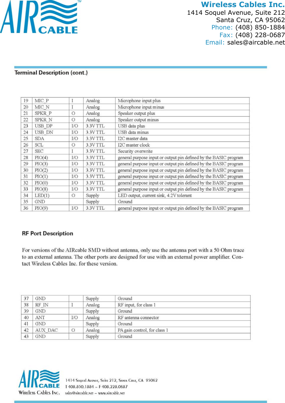 Wireless Cables Inc. 1414 Soquel Avenue, Suite 212 Santa Cruz, CA 95062 Phone: (408) 850-1884 Fax: (408) 228-0687 Email: sales@aircable.net  