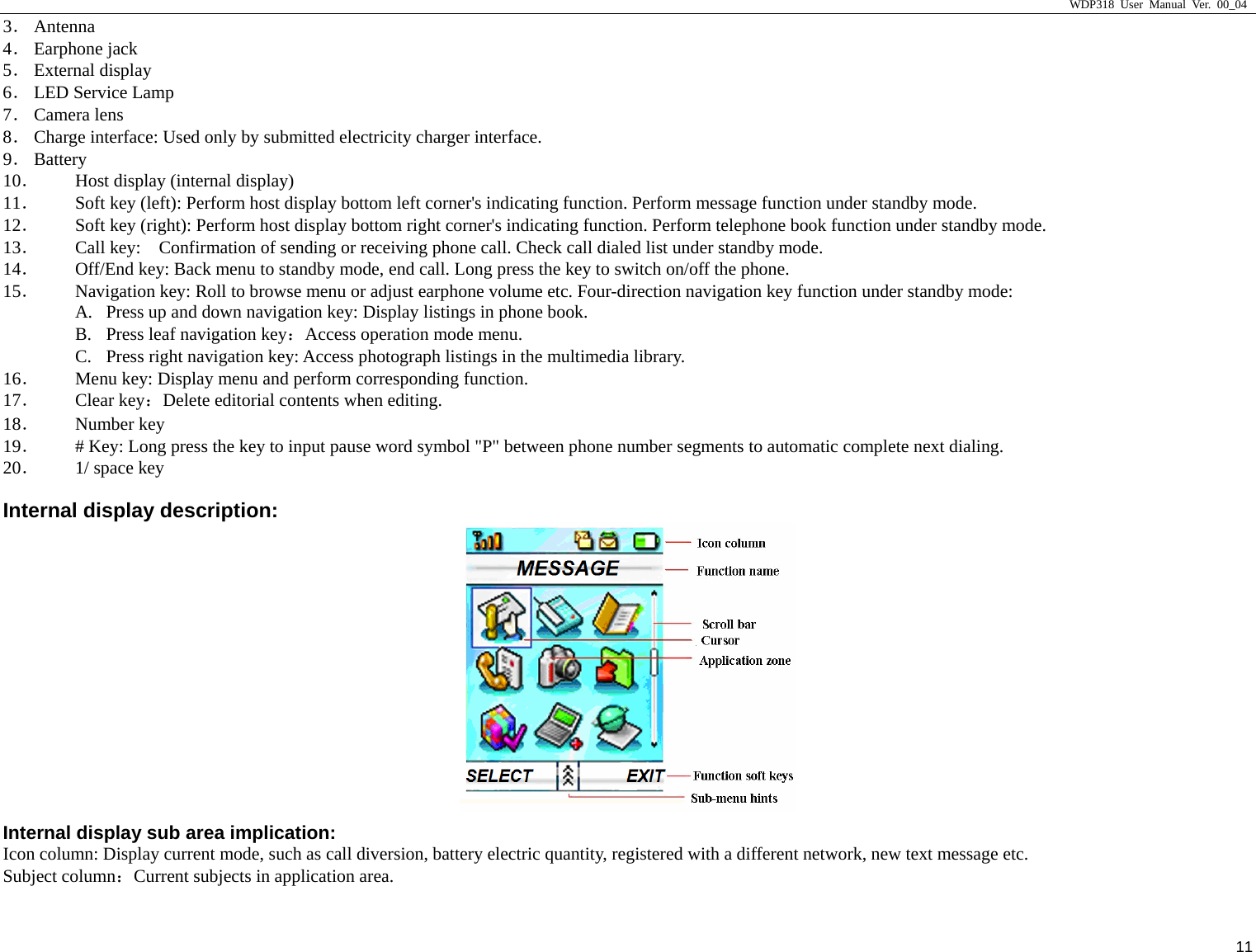                     WDP318 User Manual Ver. 00_04   11 3． Antenna 4． Earphone jack 5． External display 6． LED Service Lamp 7． Camera lens 8． Charge interface: Used only by submitted electricity charger interface.   9． Battery 10． Host display (internal display) 11． Soft key (left): Perform host display bottom left corner's indicating function. Perform message function under standby mode.   12． Soft key (right): Perform host display bottom right corner's indicating function. Perform telephone book function under standby mode.   13． Call key:    Confirmation of sending or receiving phone call. Check call dialed list under standby mode.   14． Off/End key: Back menu to standby mode, end call. Long press the key to switch on/off the phone.   15． Navigation key: Roll to browse menu or adjust earphone volume etc. Four-direction navigation key function under standby mode:   A. Press up and down navigation key: Display listings in phone book.   B. Press leaf navigation key：Access operation mode menu.   C. Press right navigation key: Access photograph listings in the multimedia library.   16． Menu key: Display menu and perform corresponding function.   17． Clear key：Delete editorial contents when editing.   18． Number key 19． # Key: Long press the key to input pause word symbol "P" between phone number segments to automatic complete next dialing.   20． 1/ space key   Internal display description:  Internal display sub area implication:   Icon column: Display current mode, such as call diversion, battery electric quantity, registered with a different network, new text message etc.   Subject column：Current subjects in application area.   