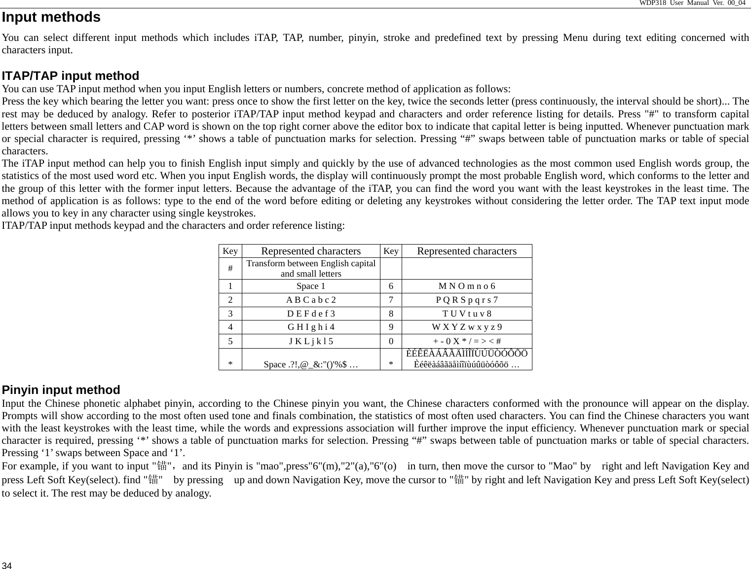                     WDP318 User Manual Ver. 00_04   34 Input methods                                              You can select different input methods which includes iTAP, TAP, number, pinyin, stroke and predefined text by pressing Menu during text editing concerned with characters input.   ITAP/TAP input method You can use TAP input method when you input English letters or numbers, concrete method of application as follows:   Press the key which bearing the letter you want: press once to show the first letter on the key, twice the seconds letter (press continuously, the interval should be short)... The rest may be deduced by analogy. Refer to posterior iTAP/TAP input method keypad and characters and order reference listing for details. Press "#" to transform capital letters between small letters and CAP word is shown on the top right corner above the editor box to indicate that capital letter is being inputted. Whenever punctuation mark or special character is required, pressing &lsquo;*&rsquo; shows a table of punctuation marks for selection. Pressing &ldquo;#&rdquo; swaps between table of punctuation marks or table of special characters. The iTAP input method can help you to finish English input simply and quickly by the use of advanced technologies as the most common used English words group, the statistics of the most used word etc. When you input English words, the display will continuously prompt the most probable English word, which conforms to the letter and the group of this letter with the former input letters. Because the advantage of the iTAP, you can find the word you want with the least keystrokes in the least time. The method of application is as follows: type to the end of the word before editing or deleting any keystrokes without considering the letter order. The TAP text input mode allows you to key in any character using single keystrokes.   ITAP/TAP input methods keypad and the characters and order reference listing:    Key Represented characters  Key Represented characters #  Transform between English capital and small letters    1  Space 1  6  M N O m n o 6 2  A B C a b c 2  7  P Q R S p q r s 7 3  D E F d e f 3  8  T U V t u v 8 4  G H I g h i 4  9  W X Y Z w x y z 9 5  J K L j k l 5  0  + - 0 X * / = > < # * Space .?!,@_&amp;:"()'%$ &hellip; * &Egrave;&Eacute;&Ecirc;&Euml;&Agrave;&Aacute;&Acirc;&Atilde;&Auml;&Igrave;&Iacute;&Icirc;&Iuml;&Ugrave;&Uacute;&Uuml;&Ograve;&Oacute;&Ocirc;&Otilde;&Ouml;&Egrave;&eacute;&ecirc;&euml;&agrave;&aacute;&acirc;&atilde;&auml;&aring;&igrave;&iacute;&icirc;&iuml;&ugrave;&uacute;&ucirc;&uuml;&ograve;&oacute;&ocirc;&otilde;&ouml; &hellip; Pinyin input method Input the Chinese phonetic alphabet pinyin, according to the Chinese pinyin you want, the Chinese characters conformed with the pronounce will appear on the display. Prompts will show according to the most often used tone and finals combination, the statistics of most often used characters. You can find the Chinese characters you want with the least keystrokes with the least time, while the words and expressions association will further improve the input efficiency. Whenever punctuation mark or special character is required, pressing &lsquo;*&rsquo; shows a table of punctuation marks for selection. Pressing &ldquo;#&rdquo; swaps between table of punctuation marks or table of special characters. Pressing &lsquo;1&rsquo; swaps between Space and &lsquo;1&rsquo;. For example, if you want to input "锚"，and its Pinyin is "mao",press"6"(m),"2"(a),"6"(o)    in turn, then move the cursor to "Mao" by    right and left Navigation Key and press Left Soft Key(select). find "锚"    by pressing    up and down Navigation Key, move the cursor to "锚" by right and left Navigation Key and press Left Soft Key(select) to select it. The rest may be deduced by analogy.   