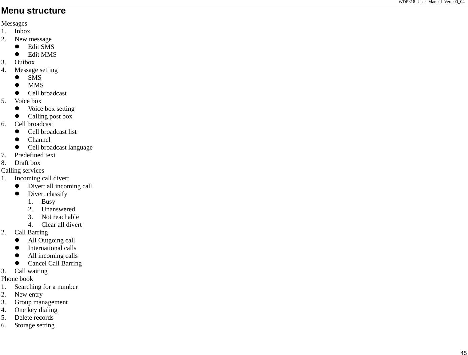                    WDP318 User Manual Ver. 00_04   45 Menu structure                                           Messages 1. Inbox 2. New message z Edit SMS   z Edit MMS   3. Outbox 4. Message setting z SMS z MMS z Cell broadcast 5. Voice box z Voice box setting z Calling post box 6. Cell broadcast z Cell broadcast list z Channel z Cell broadcast language 7. Predefined text 8. Draft box Calling services 1. Incoming call divert z Divert all incoming call z Divert classify 1. Busy 2. Unanswered 3. Not reachable 4. Clear all divert 2. Call Barring z All Outgoing call z International calls z All incoming calls z Cancel Call Barring 3. Call waiting Phone book 1. Searching for a number 2. New entry 3. Group management 4. One key dialing 5. Delete records 6. Storage setting 
