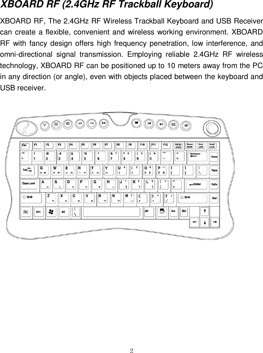 GGY   XBOARD RF (2.4GHz RF Trackball Keyboard) XBOARD RF, The 2.4GHz RF Wireless Trackball Keyboard and USB Receiver can  create  a  flexible, convenient  and  wireless working environment.  XBOARD RF  with  fancy  design  offers  high  frequency  penetration, low  interference,  and omni-directional  signal  transmission.  Employing  reliable  2.4GHz  RF  wireless technology, XBOARD RF can be positioned up to 10 meters away from the PC in any direction (or angle), even with objects placed between the keyboard and USB receiver.     