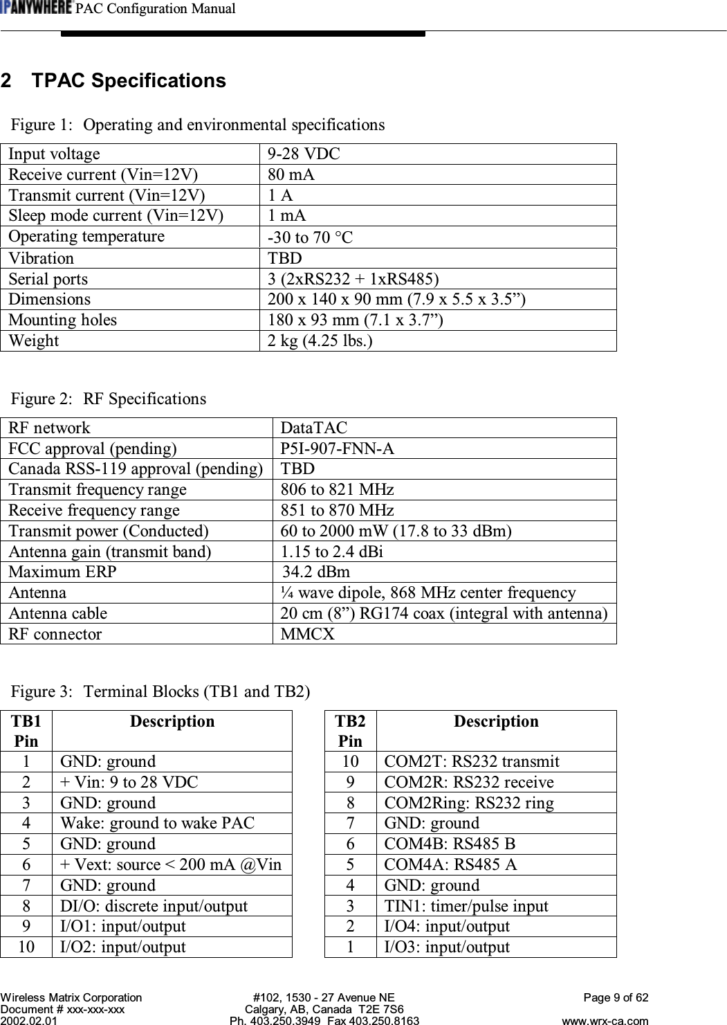 PAC Configuration ManualWireless Matrix Corporation #102, 1530 - 27 Avenue NE Page 9 of 62Document # xxx-xxx-xxx Calgary, AB, Canada  T2E 7S62002.02.01 Ph. 403.250.3949  Fax 403.250.8163 www.wrx-ca.com2 TPAC SpecificationsFigure 1:  Operating and environmental specificationsInput voltage 9-28 VDCReceive current (Vin=12V) 80 mATransmit current (Vin=12V) 1 ASleep mode current (Vin=12V) 1 mAOperating temperature -30 to 70 °CVibration TBDSerial ports 3 (2xRS232 + 1xRS485)Dimensions 200 x 140 x 90 mm (7.9 x 5.5 x 3.5”)Mounting holes 180 x 93 mm (7.1 x 3.7”)Weight 2 kg (4.25 lbs.)Figure 2:  RF SpecificationsRF network DataTACFCC approval (pending) P5I-907-FNN-ACanada RSS-119 approval (pending) TBDTransmit frequency range 806 to 821 MHzReceive frequency range 851 to 870 MHzTransmit power (Conducted)                60 to 2000 mW (17.8 to 33 dBm)Antenna gain (transmit band) 1.15 to 2.4 dBiMaximum ERP                                     34.2 dBmAntenna ¼ wave dipole, 868 MHz center frequencyAntenna cable 20 cm (8”) RG174 coax (integral with antenna)RF connector MMCXFigure 3:  Terminal Blocks (TB1 and TB2)TB1PinDescription TB2PinDescription1 GND: ground 10 COM2T: RS232 transmit2 + Vin: 9 to 28 VDC 9 COM2R: RS232 receive3 GND: ground 8 COM2Ring: RS232 ring4 Wake: ground to wake PAC 7 GND: ground5 GND: ground 6 COM4B: RS485 B6 + Vext: source &lt; 200 mA @Vin 5 COM4A: RS485 A7 GND: ground 4 GND: ground8 DI/O: discrete input/output 3 TIN1: timer/pulse input9 I/O1: input/output 2 I/O4: input/output10 I/O2: input/output 1 I/O3: input/output