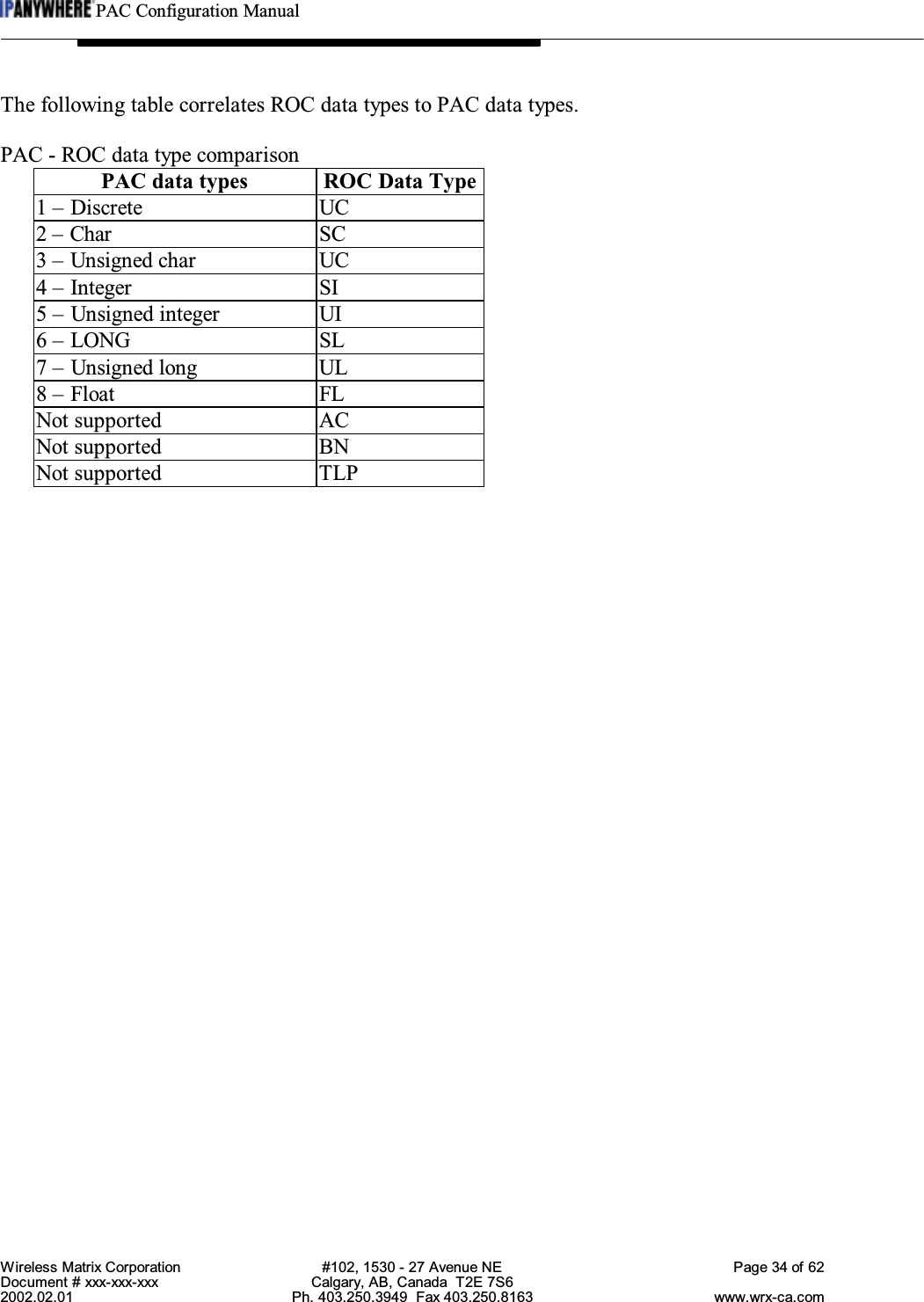 PAC Configuration ManualWireless Matrix Corporation #102, 1530 - 27 Avenue NE Page 34 of 62Document # xxx-xxx-xxx Calgary, AB, Canada  T2E 7S62002.02.01 Ph. 403.250.3949  Fax 403.250.8163 www.wrx-ca.comThe following table correlates ROC data types to PAC data types.PAC - ROC data type comparisonPAC data types ROC Data Type1 – Discrete UC2 – Char SC3 – Unsigned char UC4 – Integer SI5 – Unsigned integer UI6 – LONG SL7 – Unsigned long UL8 – Float FLNot supported ACNot supported BNNot supported TLP