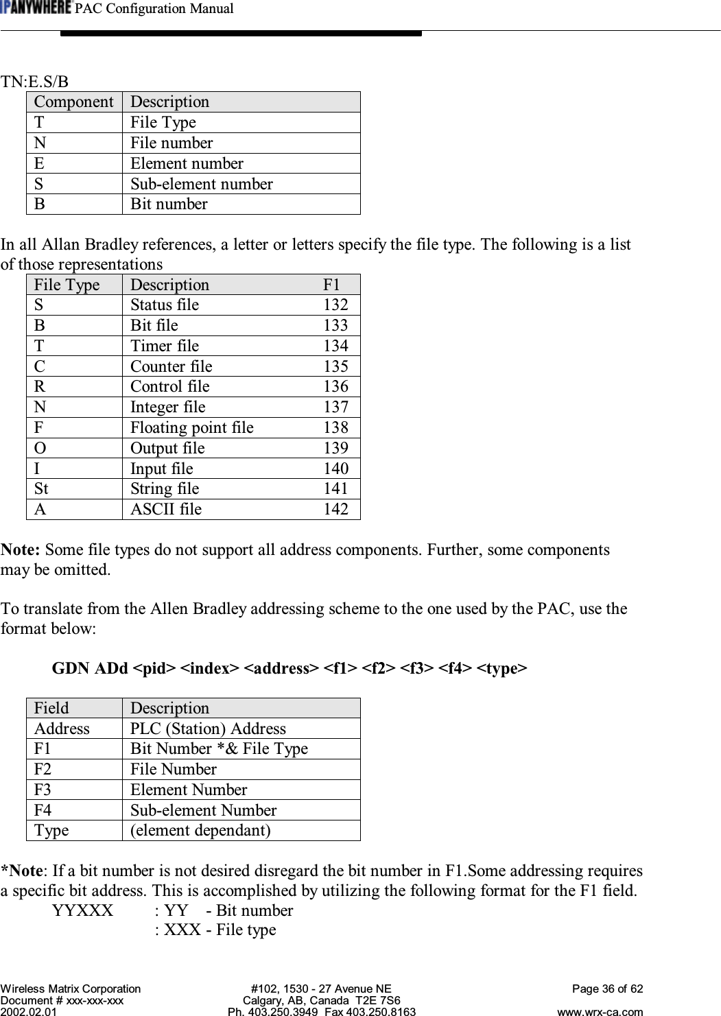 PAC Configuration ManualWireless Matrix Corporation #102, 1530 - 27 Avenue NE Page 36 of 62Document # xxx-xxx-xxx Calgary, AB, Canada  T2E 7S62002.02.01 Ph. 403.250.3949  Fax 403.250.8163 www.wrx-ca.comTN:E.S/BComponent DescriptionT File TypeN File numberE Element numberS Sub-element numberB Bit numberIn all Allan Bradley references, a letter or letters specify the file type. The following is a listof those representationsFile Type Description F1S Status file 132B Bit file 133T Timer file 134C Counter file 135R Control file 136N Integer file 137F Floating point file 138O Output file 139I Input file 140St String file 141A ASCII file 142Note: Some file types do not support all address components. Further, some componentsmay be omitted.To translate from the Allen Bradley addressing scheme to the one used by the PAC, use theformat below:GDN ADd &lt;pid&gt; &lt;index&gt; &lt;address&gt; &lt;f1&gt; &lt;f2&gt; &lt;f3&gt; &lt;f4&gt; &lt;type&gt;Field DescriptionAddress PLC (Station) AddressF1 Bit Number *&amp; File TypeF2 File NumberF3 Element NumberF4 Sub-element NumberType (element dependant)*Note: If a bit number is not desired disregard the bit number in F1.Some addressing requiresa specific bit address. This is accomplished by utilizing the following format for the F1 field.YYXXX : YY  - Bit number: XXX - File type