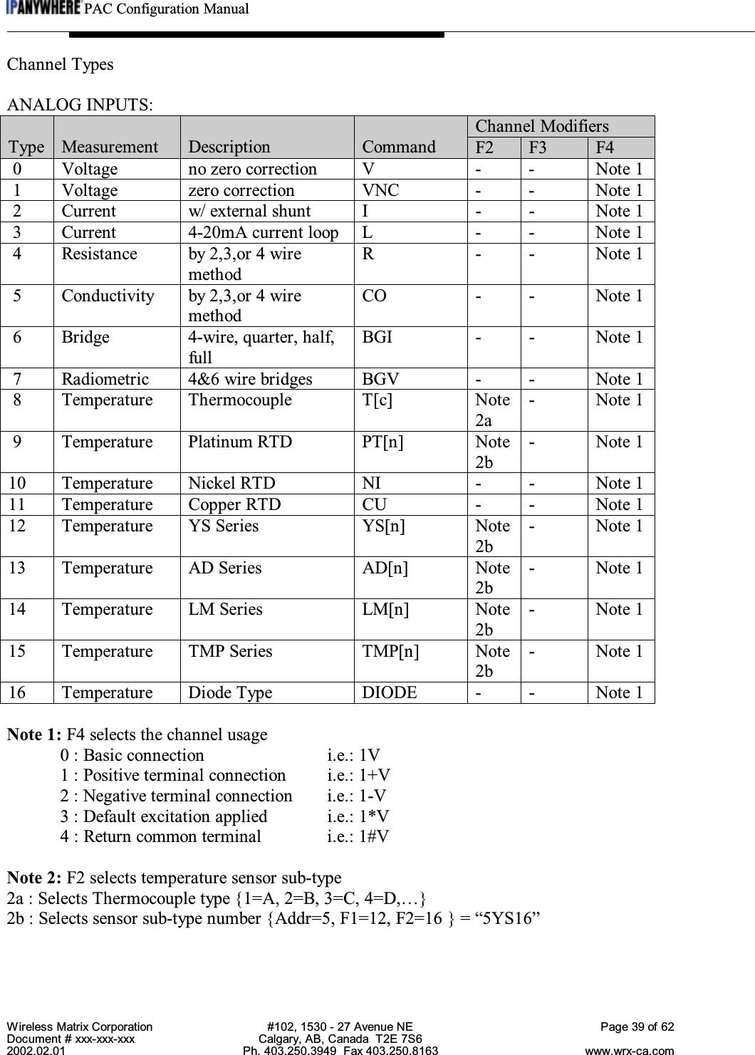 PAC Configuration ManualWireless Matrix Corporation #102, 1530 - 27 Avenue NE Page 39 of 62Document # xxx-xxx-xxx Calgary, AB, Canada  T2E 7S62002.02.01 Ph. 403.250.3949  Fax 403.250.8163 www.wrx-ca.comChannel TypesANALOG INPUTS:Channel ModifiersType Measurement Description Command F2 F3 F4 0 Voltage no zero correction V - - Note 1 1 Voltage zero correction VNC - - Note 1 2 Current w/ external shunt I - - Note 1 3 Current 4-20mA current loop L - - Note 1 4 Resistance by 2,3,or 4 wiremethodR--Note 1 5 Conductivity by 2,3,or 4 wiremethodCO - - Note 1 6 Bridge 4-wire, quarter, half,fullBGI - - Note 1 7 Radiometric 4&amp;6 wire bridges BGV - - Note 1 8 Temperature Thermocouple T[c] Note2a-Note 1 9 Temperature Platinum RTD PT[n] Note2b-Note 110 Temperature Nickel RTD NI - - Note 111 Temperature Copper RTD CU - - Note 112 Temperature YS Series YS[n] Note2b-Note 113 Temperature AD Series AD[n] Note2b-Note 114 Temperature LM Series LM[n] Note2b-Note 115 Temperature TMP Series TMP[n] Note2b-Note 116 Temperature Diode Type DIODE - - Note 1Note 1: F4 selects the channel usage0 : Basic connection i.e.: 1V1 : Positive terminal connection i.e.: 1+V2 : Negative terminal connection i.e.: 1-V3 : Default excitation applied i.e.: 1*V4 : Return common terminal i.e.: 1#VNote 2: F2 selects temperature sensor sub-type2a : Selects Thermocouple type {1=A, 2=B, 3=C, 4=D,…}2b : Selects sensor sub-type number {Addr=5, F1=12, F2=16 } = “5YS16”