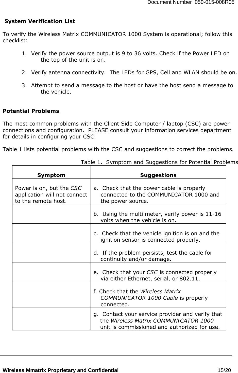   Document Number  050-015-008R05   Wireless Mmatrix Proprietary and Confidential                                                 15/20   System Verification List  To verify the Wireless Matrix COMMUNICATOR 1000 System is operational; follow this checklist:  1.  Verify the power source output is 9 to 36 volts. Check if the Power LED on the top of the unit is on.  2.  Verify antenna connectivity.  The LEDs for GPS, Cell and WLAN should be on.  3.  Attempt to send a message to the host or have the host send a message to the vehicle.   Potential Problems  The most common problems with the Client Side Computer / laptop (CSC) are power connections and configuration.  PLEASE consult your information services department for details in configuring your CSC.  Table 1 lists potential problems with the CSC and suggestions to correct the problems.  Table 1.  Symptom and Suggestions for Potential Problems Symptom Suggestions Power is on, but the CSC application will not connect to the remote host. a.  Check that the power cable is properly connected to the COMMUNICATOR 1000 and the power source.   b.  Using the multi meter, verify power is 11-16 volts when the vehicle is on.   c.  Check that the vehicle ignition is on and the ignition sensor is connected properly.   d.  If the problem persists, test the cable for continuity and/or damage.   e.  Check that your CSC is connected properly via either Ethernet, serial, or 802.11.   f. Check that the Wireless Matrix COMMUNICATOR 1000 Cable is properly connected.  g.  Contact your service provider and verify that the Wireless Matrix COMMUNICATOR 1000 unit is commissioned and authorized for use. 