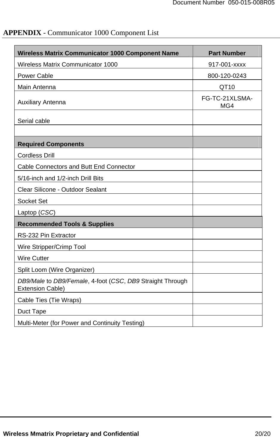   Document Number  050-015-008R05   Wireless Mmatrix Proprietary and Confidential                                                 20/20   APPENDIX - Communicator 1000 Component List  Wireless Matrix Communicator 1000 Component Name  Part Number Wireless Matrix Communicator 1000  917-001-xxxx Power Cable   800-120-0243 Main Antenna  QT10 Auxiliary Antenna  FG-TC-21XLSMA-MG4 Serial cable        Required Components   Cordless Drill   Cable Connectors and Butt End Connector   5/16-inch and 1/2-inch Drill Bits   Clear Silicone - Outdoor Sealant   Socket Set    Laptop (CSC)  Recommended Tools &amp; Supplies   RS-232 Pin Extractor   Wire Stripper/Crimp Tool   Wire Cutter   Split Loom (Wire Organizer)   DB9/Male to DB9/Female, 4-foot (CSC, DB9 Straight Through Extension Cable)   Cable Ties (Tie Wraps)   Duct Tape   Multi-Meter (for Power and Continuity Testing)     