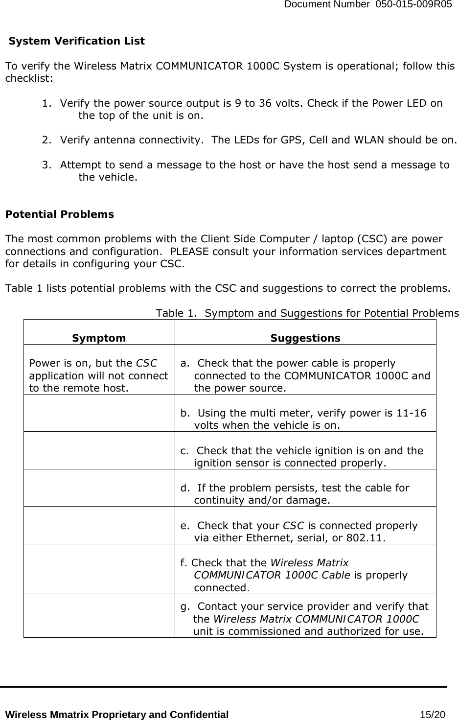   Document Number  050-015-009R05   Wireless Mmatrix Proprietary and Confidential                                                 15/20   System Verification List  To verify the Wireless Matrix COMMUNICATOR 1000C System is operational; follow this checklist:  1.  Verify the power source output is 9 to 36 volts. Check if the Power LED on the top of the unit is on.  2.  Verify antenna connectivity.  The LEDs for GPS, Cell and WLAN should be on.  3.  Attempt to send a message to the host or have the host send a message to the vehicle.   Potential Problems  The most common problems with the Client Side Computer / laptop (CSC) are power connections and configuration.  PLEASE consult your information services department for details in configuring your CSC.  Table 1 lists potential problems with the CSC and suggestions to correct the problems.  Table 1.  Symptom and Suggestions for Potential Problems Symptom Suggestions Power is on, but the CSC application will not connect to the remote host. a.  Check that the power cable is properly connected to the COMMUNICATOR 1000C and the power source.   b.  Using the multi meter, verify power is 11-16 volts when the vehicle is on.   c.  Check that the vehicle ignition is on and the ignition sensor is connected properly.   d.  If the problem persists, test the cable for continuity and/or damage.   e.  Check that your CSC is connected properly via either Ethernet, serial, or 802.11.   f. Check that the Wireless Matrix COMMUNICATOR 1000C Cable is properly connected.  g.  Contact your service provider and verify that the Wireless Matrix COMMUNICATOR 1000C unit is commissioned and authorized for use. 