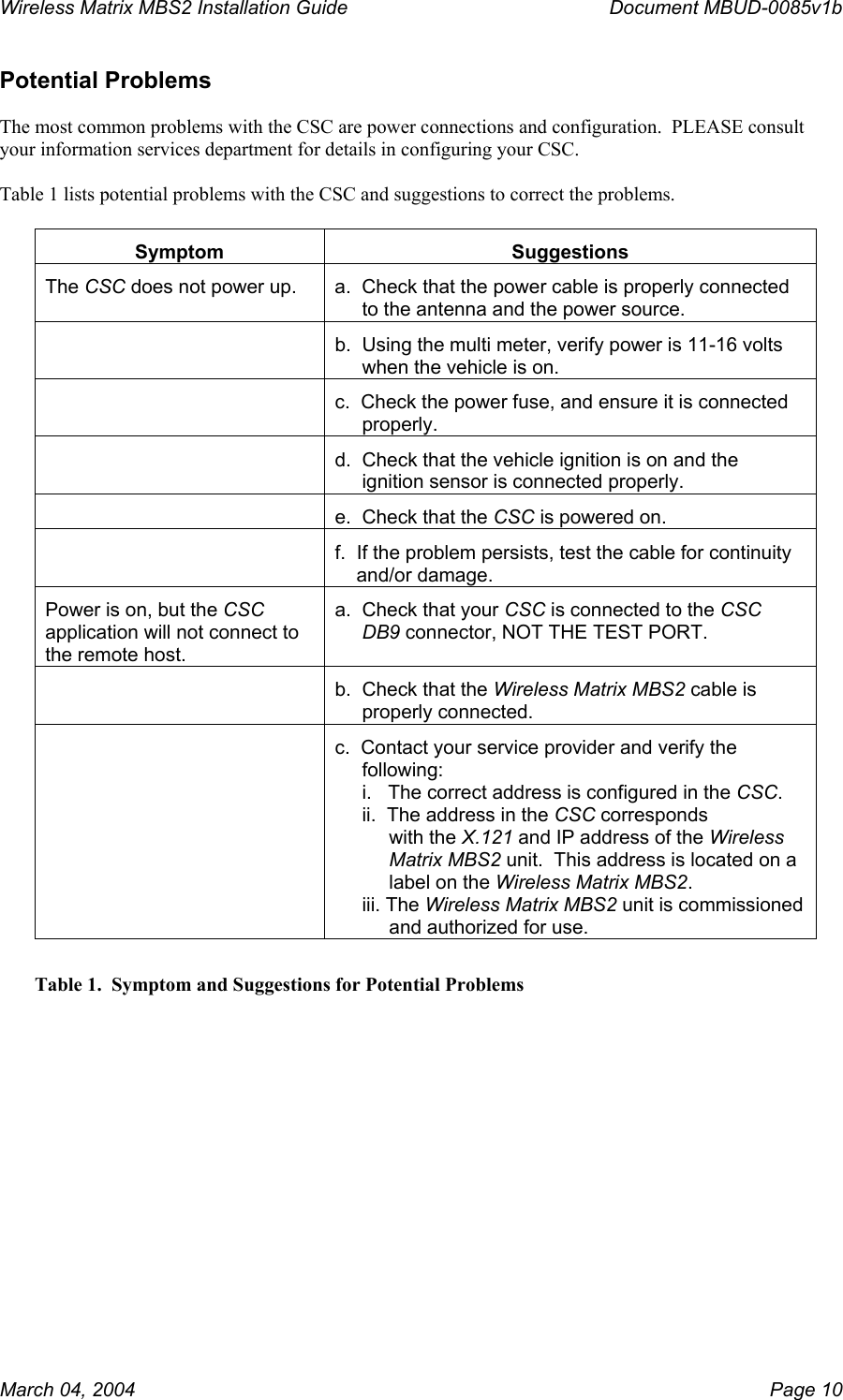 Wireless Matrix MBS2 Installation Guide      Document MBUD-0085v1b  Potential Problems  The most common problems with the CSC are power connections and configuration.  PLEASE consult your information services department for details in configuring your CSC.  Table 1 lists potential problems with the CSC and suggestions to correct the problems.  Symptom Suggestions The CSC does not power up.  a.  Check that the power cable is properly connected      to the antenna and the power source.   b.  Using the multi meter, verify power is 11-16 volts       when the vehicle is on.   c.  Check the power fuse, and ensure it is connected      properly.   d.  Check that the vehicle ignition is on and the      ignition sensor is connected properly.   e.  Check that the CSC is powered on.   f.  If the problem persists, test the cable for continuity     and/or damage. Power is on, but the CSC application will not connect to the remote host. a.  Check that your CSC is connected to the CSC      DB9 connector, NOT THE TEST PORT.   b.  Check that the Wireless Matrix MBS2 cable is       properly connected.   c.  Contact your service provider and verify the      following:      i.   The correct address is configured in the CSC.      ii.  The address in the CSC corresponds           with the X.121 and IP address of the Wireless     .         Matrix MBS2 unit.  This address is located on a    .         label on the Wireless Matrix MBS2.      iii. The Wireless Matrix MBS2 unit is commissioned          and authorized for use.  Table 1.  Symptom and Suggestions for Potential Problems March 04, 2004    Page 10 