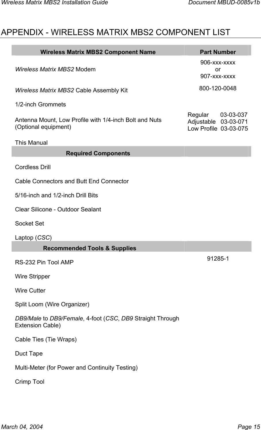 Wireless Matrix MBS2 Installation Guide      Document MBUD-0085v1b  March 04, 2004    Page 15  APPENDIX - WIRELESS MATRIX MBS2 COMPONENT LIST  Wireless Matrix MBS2 Component Name  Part Number Wireless Matrix MBS2 Modem 906-xxx-xxxx or 907-xxx-xxxx Wireless Matrix MBS2 Cable Assembly Kit  800-120-0048 1/2-inch Grommets   Antenna Mount, Low Profile with 1/4-inch Bolt and Nuts (Optional equipment) Regular       03-03-037Adjustable   03-03-071Low Profile  03-03-075This Manual   Required Components   Cordless Drill   Cable Connectors and Butt End Connector   5/16-inch and 1/2-inch Drill Bits   Clear Silicone - Outdoor Sealant   Socket Set    Laptop (CSC)   Recommended Tools &amp; Supplies   RS-232 Pin Tool AMP  91285-1 Wire Stripper   Wire Cutter   Split Loom (Wire Organizer)   DB9/Male to DB9/Female, 4-foot (CSC, DB9 Straight Through Extension Cable)  Cable Ties (Tie Wraps)   Duct Tape   Multi-Meter (for Power and Continuity Testing)   Crimp Tool    