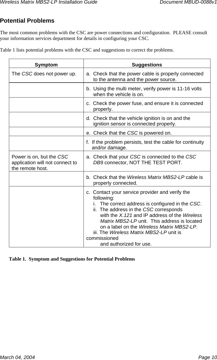 Wireless Matrix MBS2-LP Installation Guide      Document MBUD-0088v1  March 04, 2004    Page 10 Potential Problems  The most common problems with the CSC are power connections and configuration.  PLEASE consult your information services department for details in configuring your CSC.  Table 1 lists potential problems with the CSC and suggestions to correct the problems.  Symptom Suggestions The CSC does not power up.  a.  Check that the power cable is properly connected      to the antenna and the power source.   b.  Using the multi meter, verify power is 11-16 volts       when the vehicle is on.   c.  Check the power fuse, and ensure it is connected      properly.   d.  Check that the vehicle ignition is on and the      ignition sensor is connected properly.   e.  Check that the CSC is powered on.   f.  If the problem persists, test the cable for continuity     and/or damage. Power is on, but the CSC application will not connect to the remote host. a.  Check that your CSC is connected to the CSC      DB9 connector, NOT THE TEST PORT.   b.  Check that the Wireless Matrix MBS2-LP cable is       properly connected.   c.  Contact your service provider and verify the      following:      i.   The correct address is configured in the CSC.      ii.  The address in the CSC corresponds           with the X.121 and IP address of the Wireless     .         Matrix MBS2-LP unit.  This address is located           on a label on the Wireless Matrix MBS2-LP.      iii. The Wireless Matrix MBS2-LP unit is commissioned           and authorized for use.  Table 1.  Symptom and Suggestions for Potential Problems 