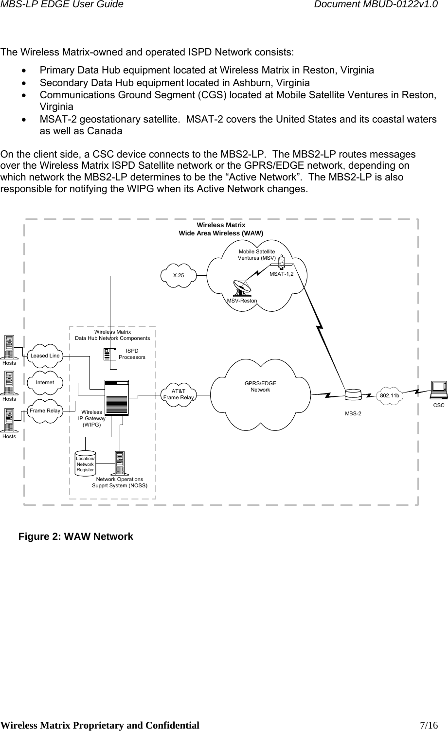 MBS-LP EDGE User Guide    Document MBUD-0122v1.0 Wireless Matrix Proprietary and Confidential    7/16  The Wireless Matrix-owned and operated ISPD Network consists: •  Primary Data Hub equipment located at Wireless Matrix in Reston, Virginia •  Secondary Data Hub equipment located in Ashburn, Virginia •  Communications Ground Segment (CGS) located at Mobile Satellite Ventures in Reston, Virginia •  MSAT-2 geostationary satellite.  MSAT-2 covers the United States and its coastal waters as well as Canada  On the client side, a CSC device connects to the MBS2-LP.  The MBS2-LP routes messages over the Wireless Matrix ISPD Satellite network or the GPRS/EDGE network, depending on which network the MBS2-LP determines to be the “Active Network”.  The MBS2-LP is also responsible for notifying the WIPG when its Active Network changes.      Figure 2: WAW Network  Wireless MatrixWide Area Wireless (WAW)Wireless MatrixData Hub Network ComponentsMobile SatelliteVentures (MSV)AT&amp;TFrame RelayLocation/NetworkRegisterWirelessIP Gateway(WIPG)Network OperationsSupprt System (NOSS)ISPDProcessorsMSV-RestonMSAT-1,2X.25MBS-2802.11bCSCFrame RelayInternetLeased LineHostsHostsHostsGPRS/EDGENetwork