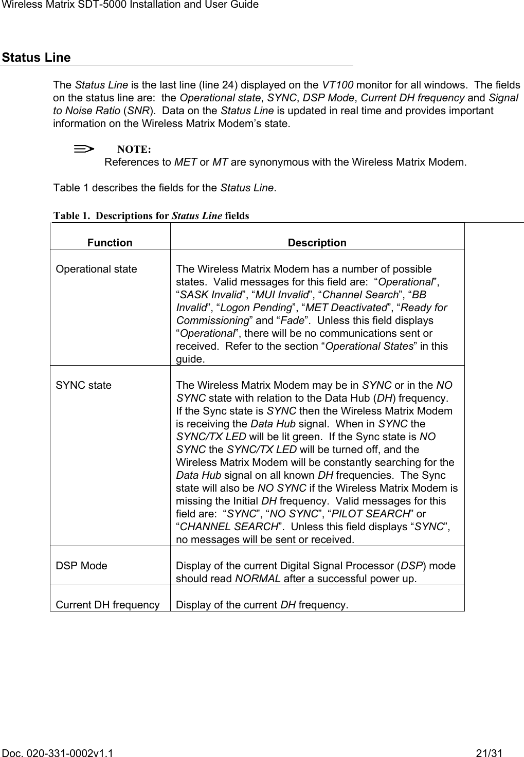 Wireless Matrix SDT-5000 Installation and User Guide Doc. 020-331-0002v1.1    21/31 Status Line The Status Line is the last line (line 24) displayed on the VT100 monitor for all windows.  The fields on the status line are:  the Operational state, SYNC, DSP Mode, Current DH frequency and Signal to Noise Ratio (SNR).  Data on the Status Line is updated in real time and provides important information on the Wireless Matrix Modem’s state.  NOTE: References to MET or MT are synonymous with the Wireless Matrix Modem. Table 1 describes the fields for the Status Line. Table 1.  Descriptions for Status Line fields Function Description Operational state  The Wireless Matrix Modem has a number of possible states.  Valid messages for this field are:  “Operational”, “SASK Invalid”, “MUI Invalid”, “Channel Search”, “BB Invalid”, “Logon Pending”, “MET Deactivated”, “Ready for Commissioning” and “Fade”.  Unless this field displays “Operational”, there will be no communications sent or received.  Refer to the section “Operational States” in this guide. SYNC state  The Wireless Matrix Modem may be in SYNC or in the NO SYNC state with relation to the Data Hub (DH) frequency.  If the Sync state is SYNC then the Wireless Matrix Modem is receiving the Data Hub signal.  When in SYNC the SYNC/TX LED will be lit green.  If the Sync state is NO SYNC the SYNC/TX LED will be turned off, and the Wireless Matrix Modem will be constantly searching for the Data Hub signal on all known DH frequencies.  The Sync state will also be NO SYNC if the Wireless Matrix Modem is missing the Initial DH frequency.  Valid messages for this field are:  “SYNC”, “NO SYNC”, “PILOT SEARCH” or “CHANNEL SEARCH”.  Unless this field displays “SYNC”, no messages will be sent or received. DSP Mode  Display of the current Digital Signal Processor (DSP) mode should read NORMAL after a successful power up. Current DH frequency  Display of the current DH frequency. 