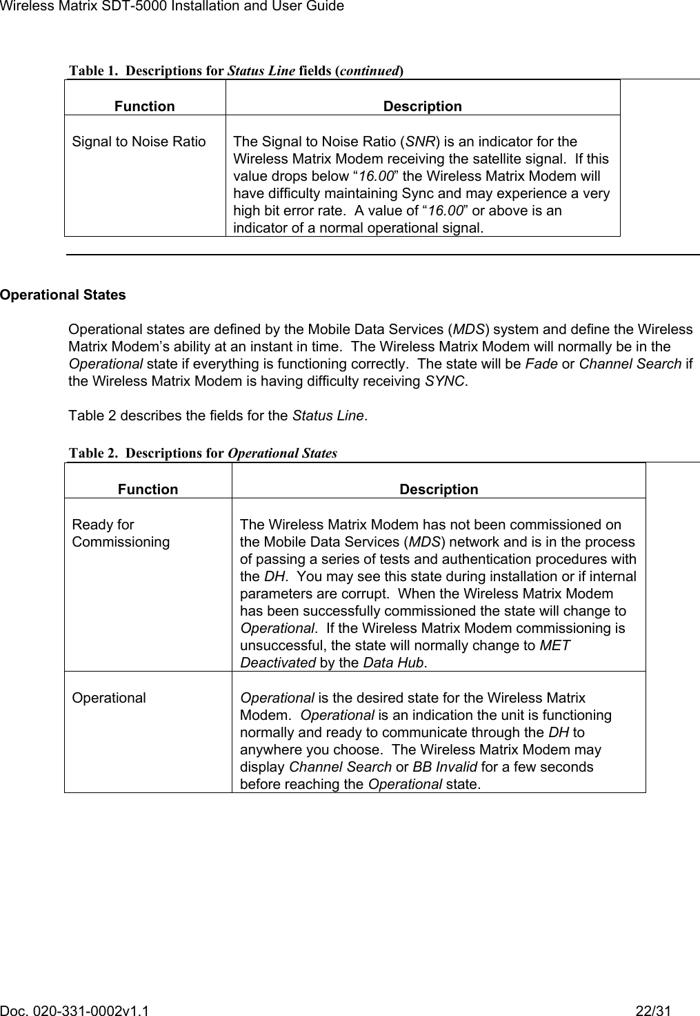 Wireless Matrix SDT-5000 Installation and User Guide Doc. 020-331-0002v1.1    22/31 Table 1.  Descriptions for Status Line fields (continued) Function Description Signal to Noise Ratio  The Signal to Noise Ratio (SNR) is an indicator for the Wireless Matrix Modem receiving the satellite signal.  If this value drops below “16.00” the Wireless Matrix Modem will have difficulty maintaining Sync and may experience a very high bit error rate.  A value of “16.00” or above is an indicator of a normal operational signal.  Operational States Operational states are defined by the Mobile Data Services (MDS) system and define the Wireless Matrix Modem’s ability at an instant in time.  The Wireless Matrix Modem will normally be in the Operational state if everything is functioning correctly.  The state will be Fade or Channel Search if the Wireless Matrix Modem is having difficulty receiving SYNC. Table 2 describes the fields for the Status Line. Table 2.  Descriptions for Operational States Function Description Ready for Commissioning The Wireless Matrix Modem has not been commissioned on the Mobile Data Services (MDS) network and is in the process of passing a series of tests and authentication procedures with the DH.  You may see this state during installation or if internal parameters are corrupt.  When the Wireless Matrix Modem has been successfully commissioned the state will change to Operational.  If the Wireless Matrix Modem commissioning is unsuccessful, the state will normally change to MET Deactivated by the Data Hub. Operational  Operational is the desired state for the Wireless Matrix Modem.  Operational is an indication the unit is functioning normally and ready to communicate through the DH to anywhere you choose.  The Wireless Matrix Modem may display Channel Search or BB Invalid for a few seconds before reaching the Operational state. 