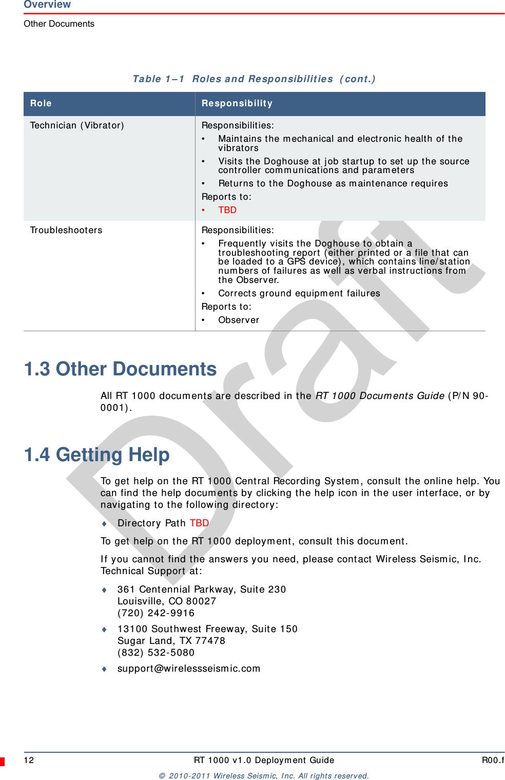 Draft12 RT 1000 v1.0 Deployment Guide R00.f© 2010-2011 Wireless Seismic, Inc. All rights reserved.OverviewOther Documents1.3 Other DocumentsAll RT 1000 documents are described in the RT 1000 Documents Guide (P/N 90-0001).1.4 Getting HelpTo get help on the RT 1000 Central Recording System, consult the online help. You can find the help documents by clicking the help icon in the user interface, or by navigating to the following directory:Directory Path TBDTo get help on the RT 1000 deployment, consult this document. If you cannot find the answers you need, please contact Wireless Seismic, Inc. Technical Support at:361 Centennial Parkway, Suite 230Louisville, CO 80027(720) 242-991613100 Southwest Freeway, Suite 150Sugar Land, TX 77478(832) 532-5080support@wirelessseismic.comTechnician (Vibrator) Responsibilities:• Maintains the mechanical and electronic health of the vibrators• Visits the Doghouse at job startup to set up the source controller communications and parameters• Returns to the Doghouse as maintenance requiresReports to:•TBDTroubleshooters Responsibilities:• Frequently visits the Doghouse to obtain a troubleshooting report (either printed or a file that can be loaded to a GPS device), which contains line/station numbers of failures as well as verbal instructions from the Observer.• Corrects ground equipment failuresReports to:•ObserverTable 1–1  Roles and Responsibilities  (cont.)Role Responsibility