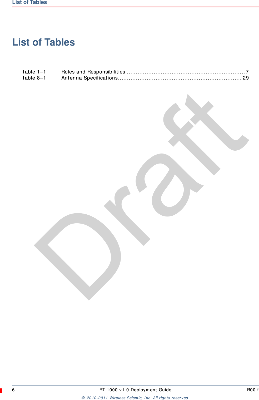 Draft6 RT 1000 v1.0 Deployment Guide R00.f© 2010-2011 Wireless Seismic, Inc. All rights reserved.List of TablesList of TablesTable 1–1 Roles and Responsibilities ..................................................................7Table 8–1 Antenna Specifications..................................................................... 29