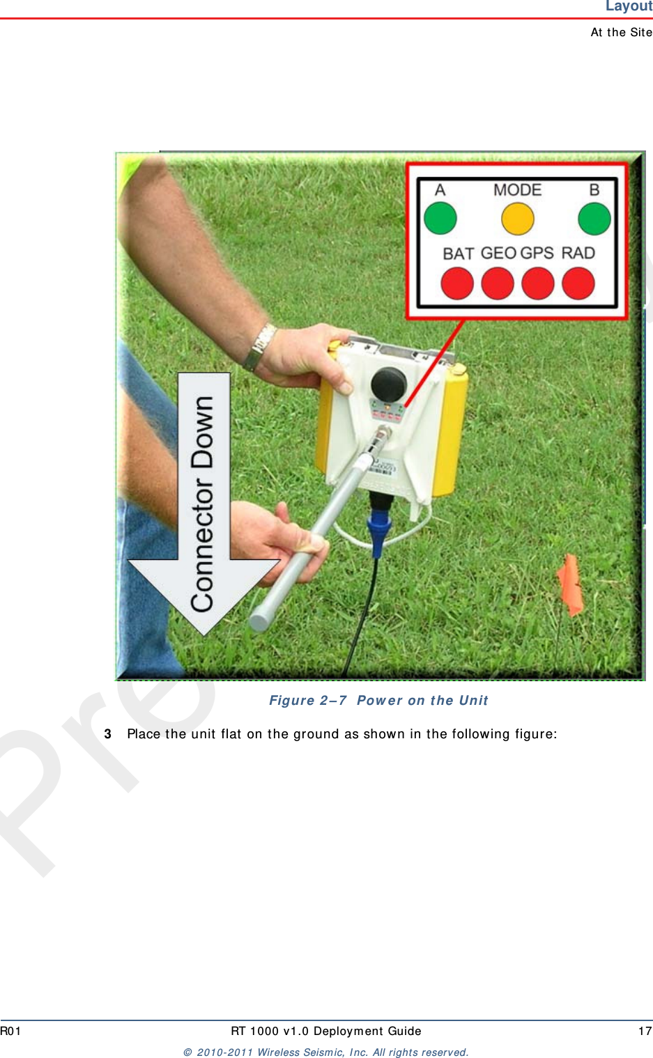 PreliminaryR01 RT 1000 v1.0 Deploym ent  Guide 17©  2010- 2011 Wireless Seism ic, I nc.  All rights reserved.LayoutAt  t he Site3Place t he unit  flat  on t he ground as shown in t he following figur e:Figure 2 – 7   Pow er on t he  Unit