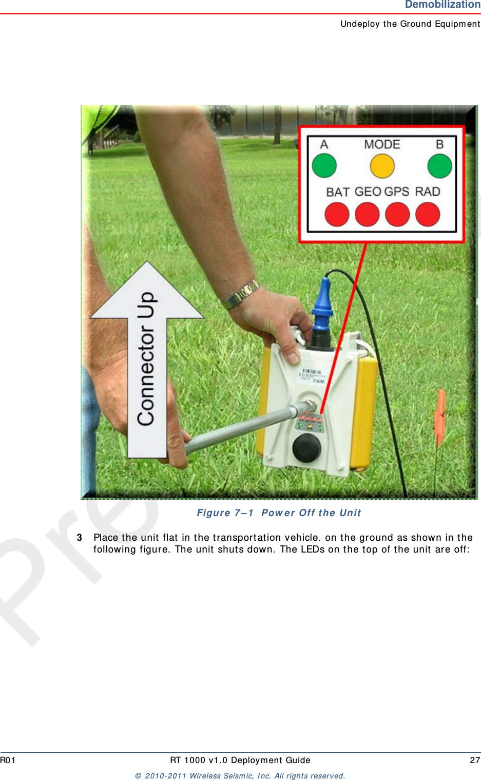 PreliminaryR01 RT 1000 v1.0 Deploym ent  Guide 27©  2010- 2011 Wireless Seism ic, I nc.  All rights reserved.DemobilizationUndeploy t he Ground Equipm ent3Place t he unit  flat  in t he t ranspor t ation vehicle. on t he ground as shown in t he following figur e. The unit  shut s down. The LEDs on t he t op of the unit  are off:Figure  7 – 1   Pow e r Off t he  Unit