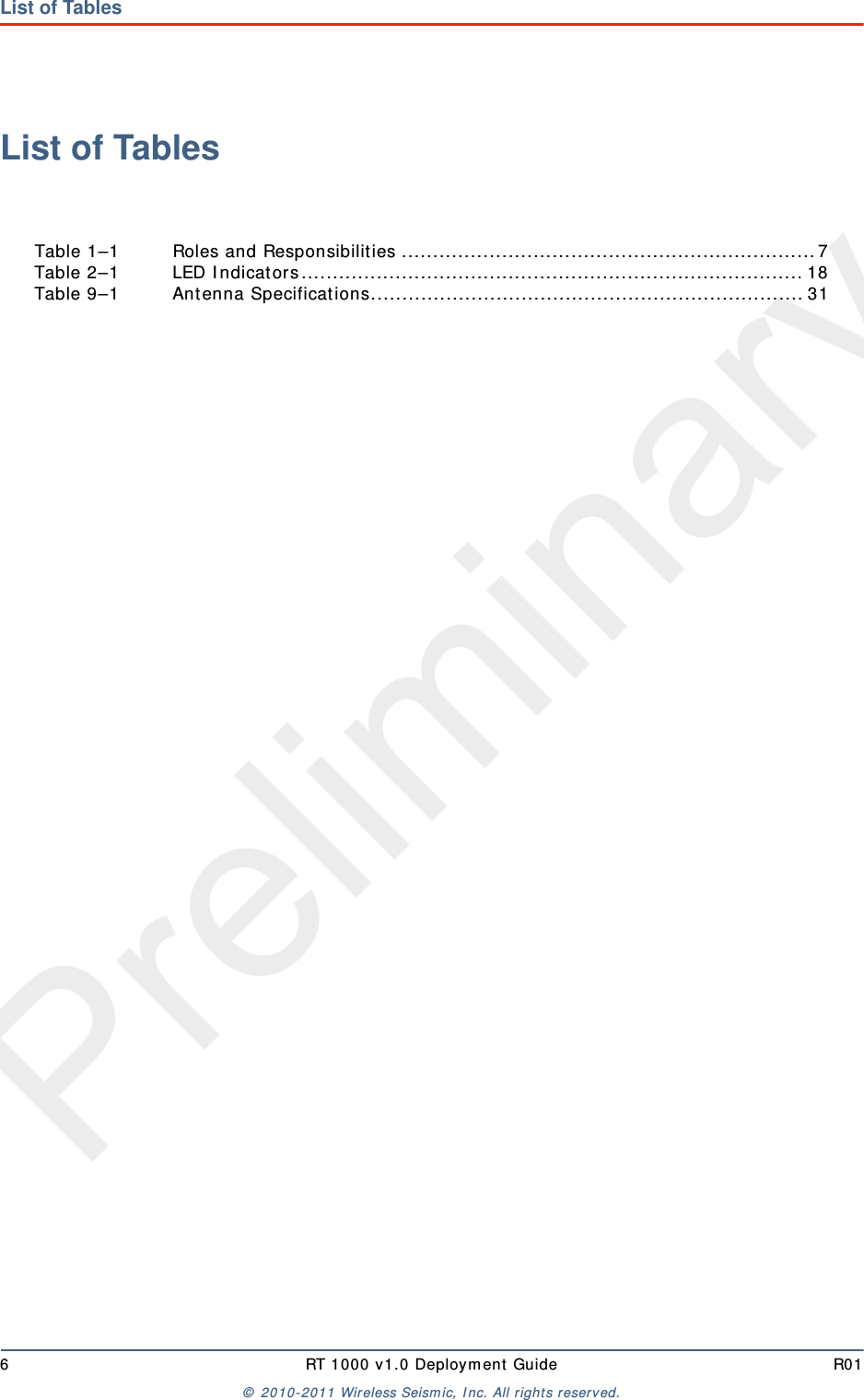 Preliminary6RT 1000 v1.0 Deploym ent  Guide R01©  2010- 2011 Wireless Seism ic, I nc.  All r ight s reserved.List of TablesList of TablesTable 1–1 Roles and Responsibilit ies ..................................................................7Table 2–1 LED I ndicators ................................................................................ 18Table 9–1 Ant enna Specificat ions..................................................................... 31