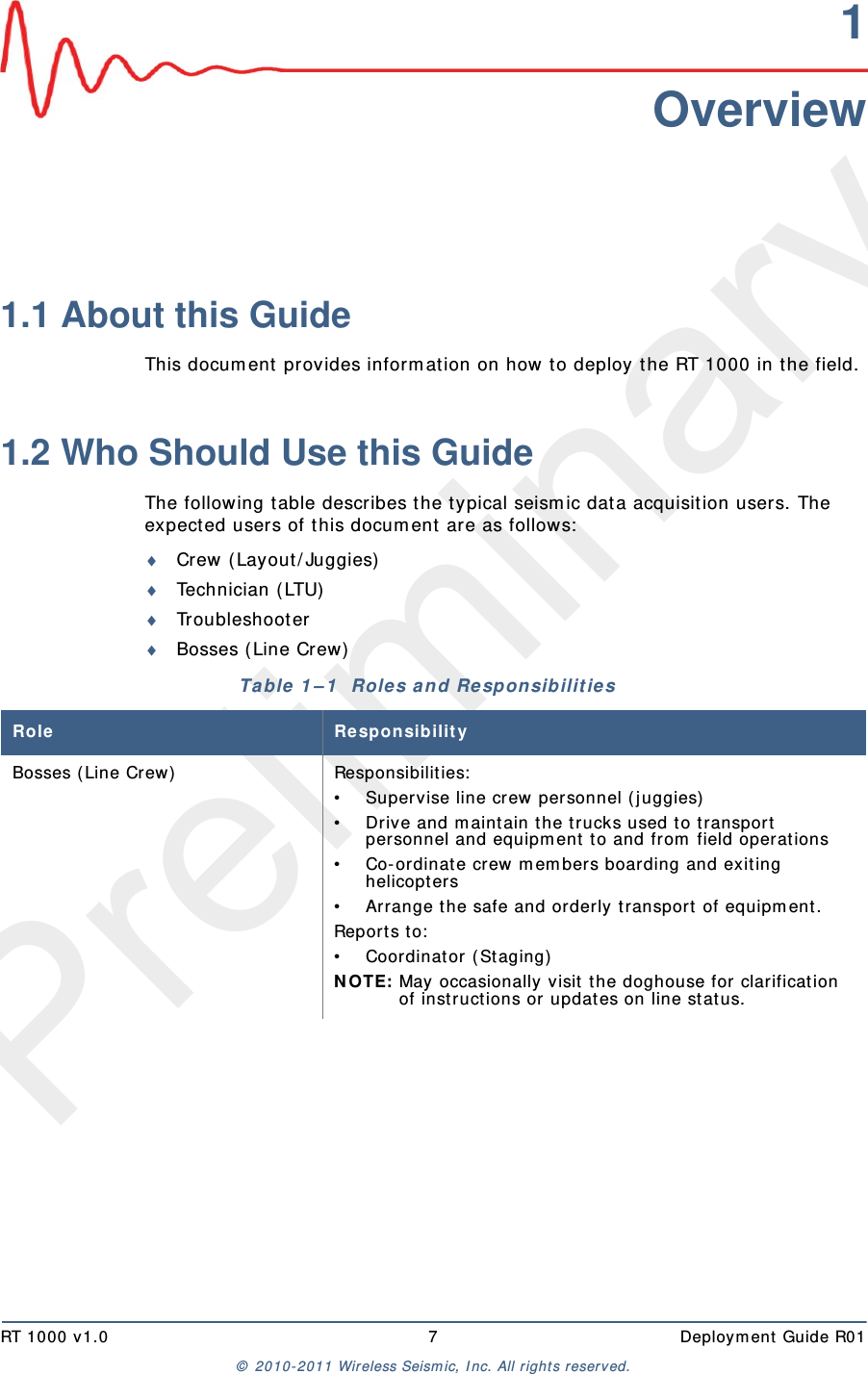 PreliminaryRT 1000 v1.0 7  Deploym ent  Guide R01©  2010- 2011 Wireless Seism ic, I nc.  All r ight s reserved.1Overview1.1 About this GuideThis docum ent  provides inform at ion on how t o deploy the RT 1000 in t he field.1.2 Who Should Use this GuideThe following t able describes t he t ypical seism ic dat a acquisition users. The expect ed users of t his docum ent  are as follows:Crew  ( Layout / Juggies)Technician ( LTU)Tr oubleshoot erBosses ( Line Crew)Ta ble 1 – 1   Role s and Respon sibilit ie s Role Re sp on sibilit yBosses ( Line Crew) Responsibilit ies:• Superv ise line crew personnel ( j uggies)• Drive and m aint ain t he t rucks used t o transport  personnel and equipm ent  t o and from  field operations• Co- ordinat e crew m em bers boarding and exiting helicopt ers• Arrange t he safe and or derly transport of equipm ent. Report s t o:• Coor dinat or ( St aging)N OTE: May occasionally visit the doghouse for clarificat ion of instructions or updat es on line st atus.