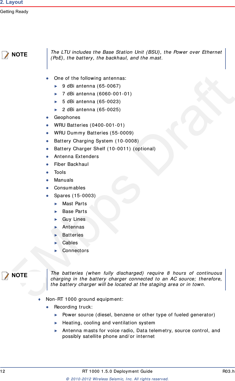 5Mbps Draft12 RT 1000 1.5.0 Deployment Guide R03.h© 2010-2012 Wireless Seismic, Inc. All rights reserved.2. LayoutGetting Ready●One of the following antennas:►9 dBi antenna (65-0067)►7 dBi antenna (6060-001-01)►5 dBi antenna (65-0023)►2 dBi antenna (65-0025)●Geophones●WRU Batteries (0400-001-01)●WRU Dummy Batteries (55-0009)●Battery Charging System (10-0008)●Battery Charger Shelf (10-0011) (optional)●Antenna Extenders●Fiber Backhaul●Tools●Manuals●Consumables●Spares (15-0003)►Mast Parts►Base Parts►Guy Lines►Antennas►Batteries►Cables►ConnectorsNon-RT 1000 ground equipment:●Recording truck:►Power source (diesel, benzene or other type of fueled generator)►Heating, cooling and ventilation system►Antenna masts for voice radio, Data telemetry, source control, and possibly satellite phone and/or internetNOTEThe LTU includes the Base Station Unit (BSU), the Power over Ethernet(PoE), the battery, the backhaul, and the mast.NOTEThe batteries (when fully discharged) require 8 hours of continuouscharging in the battery charger connected to an AC source; therefore,the battery charger will be located at the staging area or in town.