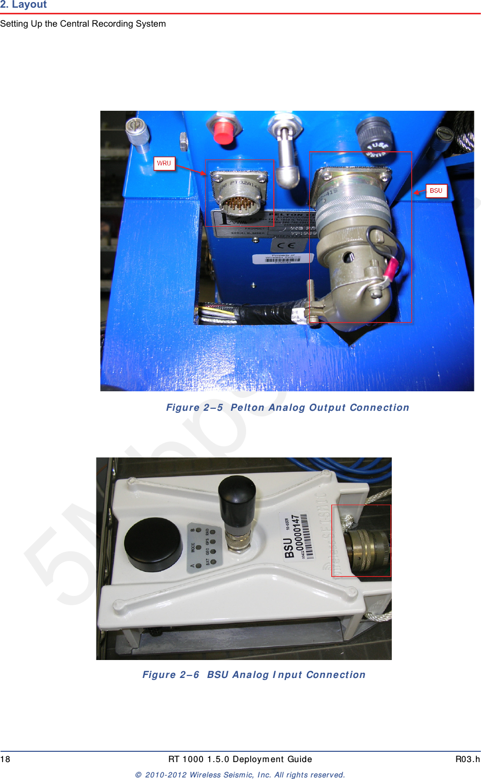5Mbps Draft18 RT 1000 1.5.0 Deployment Guide R03.h© 2010-2012 Wireless Seismic, Inc. All rights reserved.2. LayoutSetting Up the Central Recording SystemFigure 2–5  Pelton Analog Output ConnectionFigure 2–6  BSU Analog Input Connection