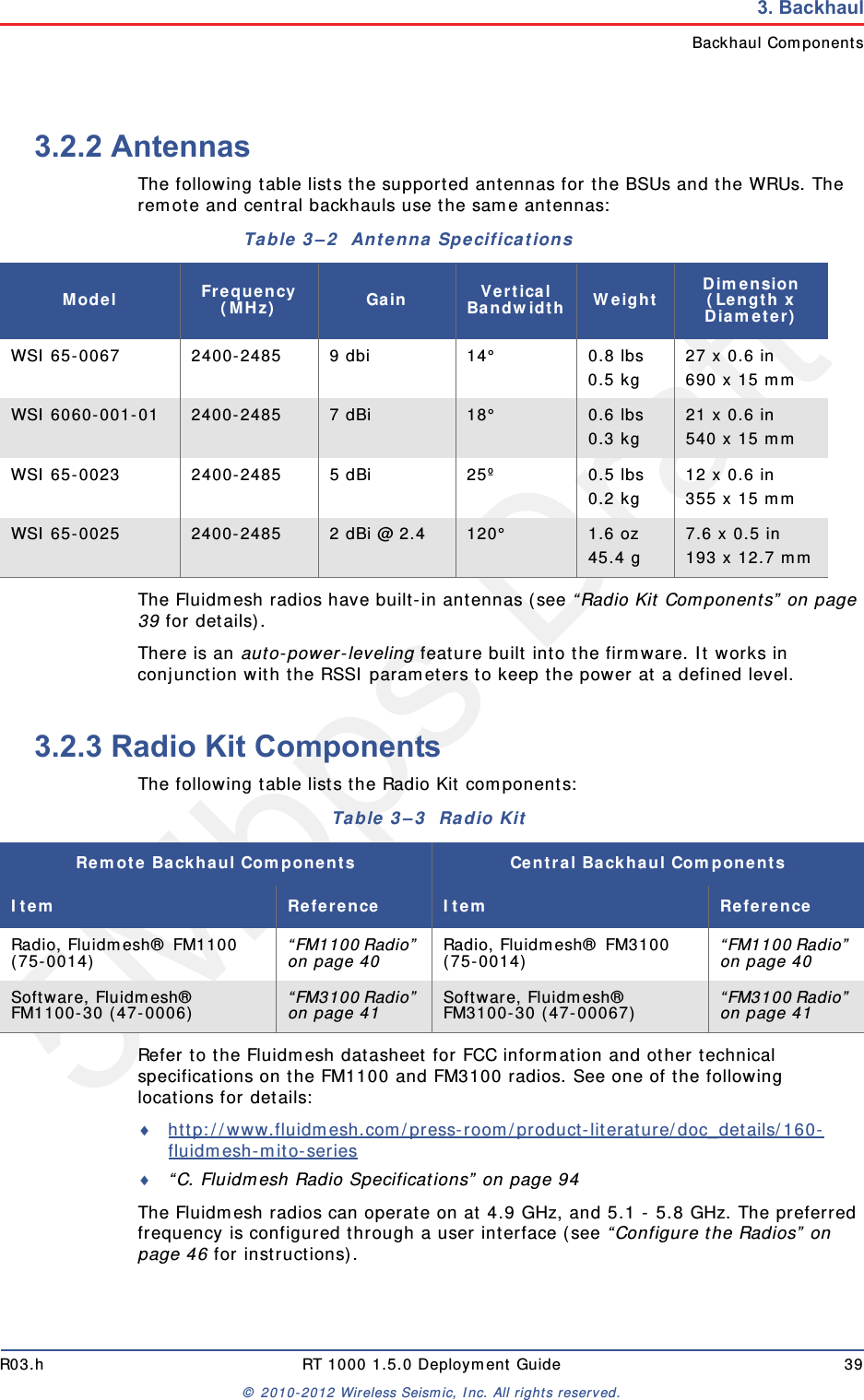 5Mbps DraftR03.h RT 1000 1.5.0 Deployment Guide 39© 2010-2012 Wireless Seismic, Inc. All rights reserved.3. BackhaulBackhaul Components3.2.2 AntennasThe following table lists the supported antennas for the BSUs and the WRUs. The remote and central backhauls use the same antennas: The Fluidmesh radios have built-in antennas (see “Radio Kit Components” on page 39 for details). There is an auto-power-leveling feature built into the firmware. It works in conjunction with the RSSI parameters to keep the power at a defined level. 3.2.3 Radio Kit ComponentsThe following table lists the Radio Kit components:Refer to the Fluidmesh datasheet for FCC information and other technical specifications on the FM1100 and FM3100 radios. See one of the following locations for details: http://www.fluidmesh.com/press-room/product-literature/doc_details/160-fluidmesh-mito-series “C. Fluidmesh Radio Specifications” on page 94The Fluidmesh radios can operate on at 4.9 GHz, and 5.1 - 5.8 GHz. The preferred frequency is configured through a user interface (see “Configure the Radios” on page 46 for instructions). Table 3–2  Antenna Specifications Model Frequency (MHz) Gain Vertical Bandwidth Weight Dimension (Length x Diameter)WSI 65-0067 2400-2485 9 dbi 14° 0.8 lbs0.5 kg 27 x 0.6 in690 x 15 mmWSI 6060-001-01 2400-2485 7 dBi 18° 0.6 lbs 0.3 kg 21 x 0.6 in540 x 15 mmWSI 65-0023 2400-2485 5 dBi 25º 0.5 lbs 0.2 kg 12 x 0.6 in355 x 15 mmWSI 65-0025 2400-2485 2 dBi @ 2.4 120°  1.6 oz 45.4 g 7.6 x 0.5 in193 x 12.7 mmTable 3–3  Radio KitRemote Backhaul Components Central Backhaul ComponentsItem Reference Item ReferenceRadio, Fluidmesh® FM1100 (75-0014)  “FM1100 Radio” on page 40 Radio, Fluidmesh® FM3100 (75-0014)  “FM1100 Radio” on page 40Software, Fluidmesh® FM1100-30 (47-0006)  “FM3100 Radio” on page 41 Software, Fluidmesh® FM3100-30 (47-00067)  “FM3100 Radio” on page 41