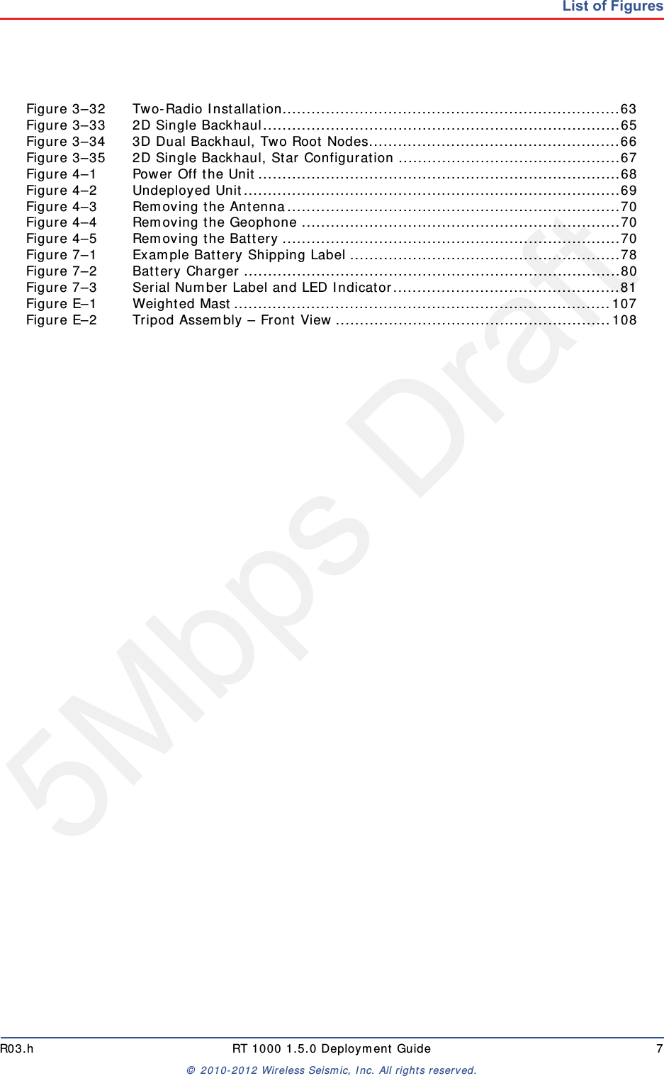 5Mbps DraftR03.h RT 1000 1.5.0 Deployment Guide 7© 2010-2012 Wireless Seismic, Inc. All rights reserved.List of FiguresFigure 3–32 Two-Radio Installation......................................................................63Figure 3–33 2D Single Backhaul..........................................................................65Figure 3–34 3D Dual Backhaul, Two Root Nodes....................................................66Figure 3–35 2D Single Backhaul, Star Configuration ..............................................67Figure 4–1 Power Off the Unit...........................................................................68Figure 4–2 Undeployed Unit..............................................................................69Figure 4–3 Removing the Antenna.....................................................................70Figure 4–4 Removing the Geophone ..................................................................70Figure 4–5 Removing the Battery ......................................................................70Figure 7–1 Example Battery Shipping Label ........................................................78Figure 7–2 Battery Charger ..............................................................................80Figure 7–3 Serial Number Label and LED Indicator...............................................81Figure E–1 Weighted Mast..............................................................................107Figure E–2 Tripod Assembly – Front View .........................................................108