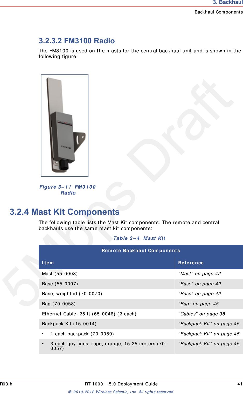 5Mbps DraftR03.h RT 1000 1.5.0 Deployment Guide 41&copy; 2010-2012 Wireless Seismic, Inc. All rights reserved.3. BackhaulBackhaul Components3.2.3.2 FM3100 RadioThe FM3100 is used on the masts for the central backhaul unit and is shown in the following figure:3.2.4 Mast Kit ComponentsThe following table lists the Mast Kit components. The remote and central backhauls use the same mast kit components:Figure 3&ndash;11  FM3100 RadioTable 3&ndash;4  Mast Kit Remote Backhaul ComponentsItem ReferenceMast (55-0008)  &ldquo;Mast&rdquo; on page 42Base (55-0007)  &ldquo;Base&rdquo; on page 42Base, weighted (70-0070) &ldquo;Base&rdquo; on page 42Bag (70-0058)  &ldquo;Bag&rdquo; on page 45Ethernet Cable, 25 ft (65-0046) (2 each)  &ldquo;Cables&rdquo; on page 38Backpack Kit (15-0014)  &ldquo;Backpack Kit&rdquo; on page 45&bull; 1 each backpack (70-0059)  &ldquo;Backpack Kit&rdquo; on page 45&bull; 3 each guy lines, rope, orange, 15.25 meters (70-0057)  &ldquo;Backpack Kit&rdquo; on page 45