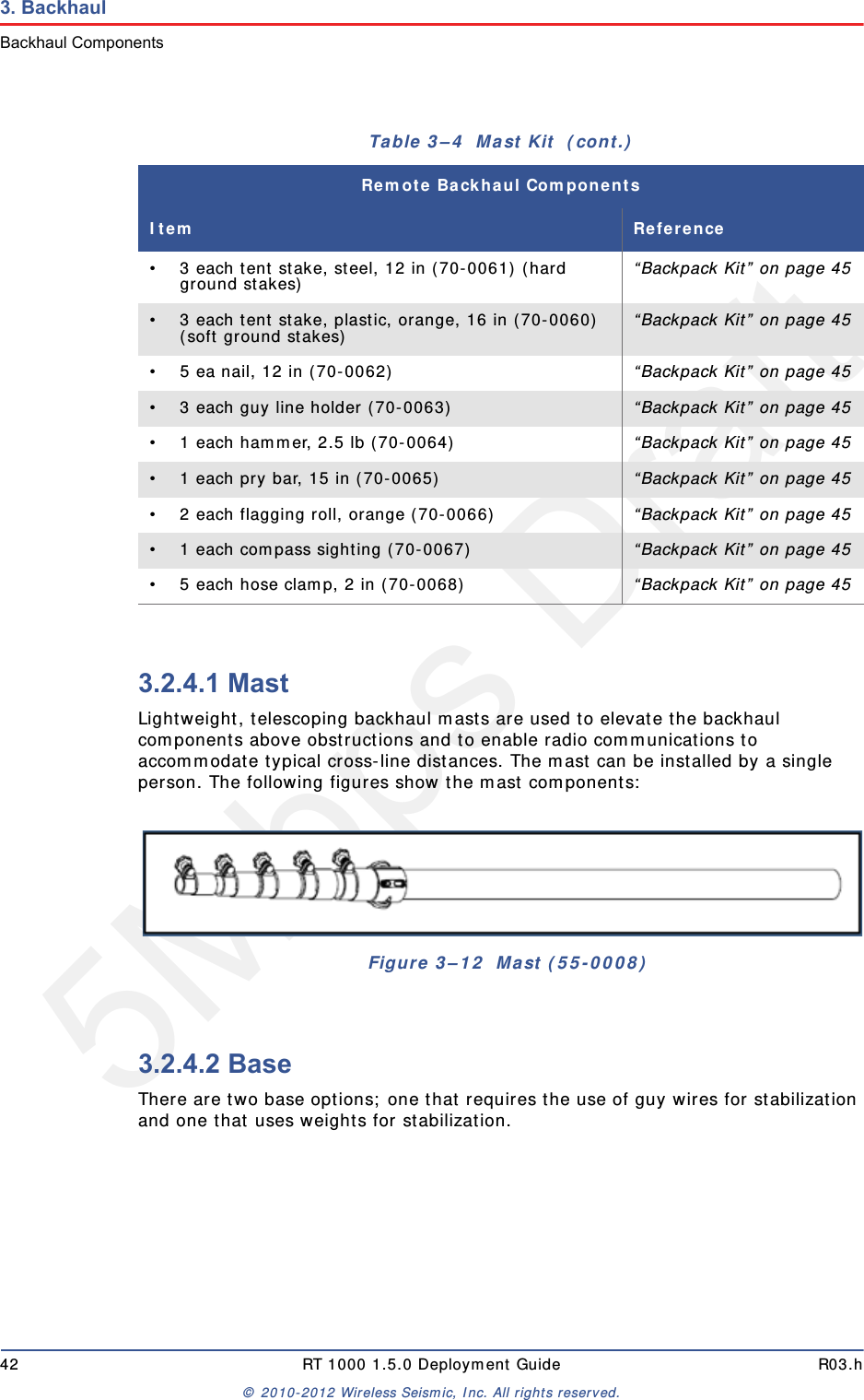 5Mbps Draft42 RT 1000 1.5.0 Deployment Guide R03.h&copy; 2010-2012 Wireless Seismic, Inc. All rights reserved.3. BackhaulBackhaul Components3.2.4.1 MastLightweight, telescoping backhaul masts are used to elevate the backhaul components above obstructions and to enable radio communications to accommodate typical cross-line distances. The mast can be installed by a single person. The following figures show the mast components:3.2.4.2 BaseThere are two base options; one that requires the use of guy wires for stabilization and one that uses weights for stabilization.&bull; 3 each tent stake, steel, 12 in (70-0061) (hard ground stakes) &ldquo;Backpack Kit&rdquo; on page 45&bull; 3 each tent stake, plastic, orange, 16 in (70-0060) (soft ground stakes) &ldquo;Backpack Kit&rdquo; on page 45&bull; 5 ea nail, 12 in (70-0062) &ldquo;Backpack Kit&rdquo; on page 45&bull; 3 each guy line holder (70-0063)  &ldquo;Backpack Kit&rdquo; on page 45&bull; 1 each hammer, 2.5 lb (70-0064) &ldquo;Backpack Kit&rdquo; on page 45&bull; 1 each pry bar, 15 in (70-0065) &ldquo;Backpack Kit&rdquo; on page 45&bull; 2 each flagging roll, orange (70-0066) &ldquo;Backpack Kit&rdquo; on page 45&bull; 1 each compass sighting (70-0067) &ldquo;Backpack Kit&rdquo; on page 45&bull; 5 each hose clamp, 2 in (70-0068) &ldquo;Backpack Kit&rdquo; on page 45Figure 3&ndash;12  Mast (55-0008)Table 3&ndash;4  Mast Kit  (cont.)Remote Backhaul ComponentsItem Reference