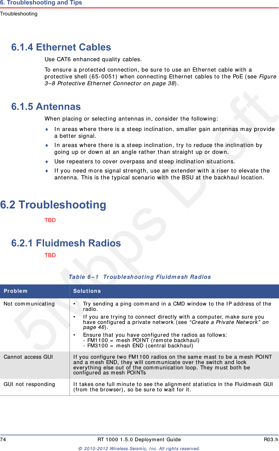 5Mbps Draft74 RT 1000 1.5.0 Deployment Guide R03.h&copy; 2010-2012 Wireless Seismic, Inc. All rights reserved.6. Troubleshooting and TipsTroubleshooting6.1.4 Ethernet CablesUse CAT6 enhanced quality cables. To ensure a protected connection, be sure to use an Ethernet cable with a protective shell (65-0051) when connecting Ethernet cables to the PoE (see Figure 3&ndash;8 Protective Ethernet Connector on page 38).6.1.5 AntennasWhen placing or selecting antennas in, consider the following:In areas where there is a steep inclination, smaller gain antennas may provide a better signal. In areas where there is a steep inclination, try to reduce the inclination by going up or down at an angle rather than straight up or down.Use repeaters to cover overpass and steep inclination situations.If you need more signal strength, use an extender with a riser to elevate the antenna. This is the typical scenario with the BSU at the backhaul location.6.2 TroubleshootingTBD 6.2.1 Fluidmesh RadiosTBD Table 6&ndash;1  Troubleshooting Fluidmesh RadiosProblem SolutionsNot communicating &bull; Try sending a ping command in a CMD window to the IP address of the radio. &bull; If you are trying to connect directly with a computer, make sure you have configured a private network (see &ldquo;Create a Private Network&rdquo; on page 46).&bull; Ensure that you have configured the radios as follows:- FM1100 = mesh POINT (remote backhaul)- FM3100 = mesh END (central backhaul)Cannot access GUI If you configure two FM1100 radios on the same mast to be a mesh POINT and a mesh END, they will communicate over the switch and lock everything else out of the communication loop. They must both be configured as mesh POINTsGUI not responding It takes one full minute to see the alignment statistics in the Fluidmesh GUI (from the browser), so be sure to wait for it. 