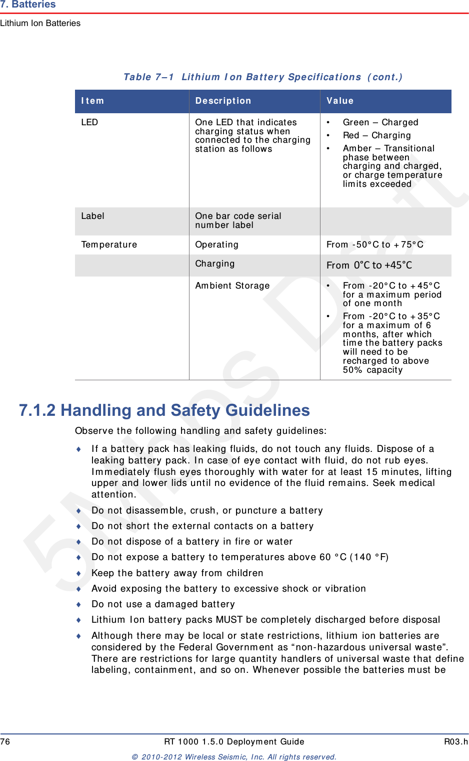 5Mbps Draft76 RT 1000 1.5.0 Deployment Guide R03.h&copy; 2010-2012 Wireless Seismic, Inc. All rights reserved.7. BatteriesLithium Ion Batteries7.1.2 Handling and Safety GuidelinesObserve the following handling and safety guidelines:If a battery pack has leaking fluids, do not touch any fluids. Dispose of a leaking battery pack. In case of eye contact with fluid, do not rub eyes. Immediately flush eyes thoroughly with water for at least 15 minutes, lifting upper and lower lids until no evidence of the fluid remains. Seek medical attention. Do not disassemble, crush, or puncture a batteryDo not short the external contacts on a batteryDo not dispose of a battery in fire or waterDo not expose a battery to temperatures above 60 &deg;C (140 &deg;F)Keep the battery away from childrenAvoid exposing the battery to excessive shock or vibrationDo not use a damaged batteryLithium Ion battery packs MUST be completely discharged before disposalAlthough there may be local or state restrictions, lithium ion batteries are considered by the Federal Government as &ldquo;non-hazardous universal waste&rdquo;. There are restrictions for large quantity handlers of universal waste that define labeling, containment, and so on. Whenever possible the batteries must be LED One LED that indicates charging status when connected to the charging station as follows&bull; Green &ndash; Charged&bull;Red &ndash; Charging&bull; Amber &ndash; Transitional phase between charging and charged, or charge temperature limits exceededLabel One bar code serial number labelTemperature Operating From -50&deg;C to +75&deg;CCharging From 0&deg;Cto+45&deg;CAmbient Storage &bull; From -20&deg;C to +45&deg;C for a maximum period of one month&bull; From -20&deg;C to +35&deg;C for a maximum of 6 months, after which time the battery packs will need to be recharged to above 50% capacityTable 7&ndash;1  Lithium Ion Battery Specifications  (cont.)Item Description Value
