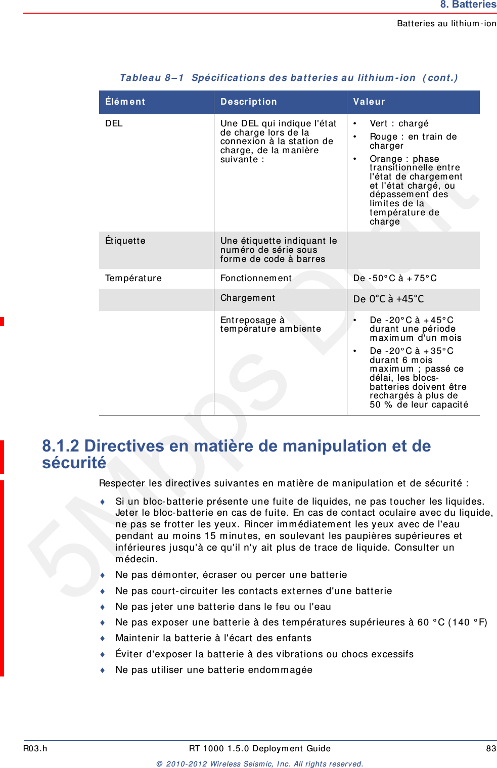 5Mbps DraftR03.h RT 1000 1.5.0 Deployment Guide 83&copy; 2010-2012 Wireless Seismic, Inc. All rights reserved.8. BatteriesBatteries au lithium-ion8.1.2 Directives en mati&egrave;re de manipulation et de s&eacute;curit&eacute;Respecter les directives suivantes en mati&egrave;re de manipulation et de s&eacute;curit&eacute; :Si un bloc-batterie pr&eacute;sente une fuite de liquides, ne pas toucher les liquides. Jeter le bloc-batterie en cas de fuite. En cas de contact oculaire avec du liquide, ne pas se frotter les yeux. Rincer imm&eacute;diatement les yeux avec de l'eau pendant au moins 15 minutes, en soulevant les paupi&egrave;res sup&eacute;rieures et inf&eacute;rieures jusqu'&agrave; ce qu'il n'y ait plus de trace de liquide. Consulter un m&eacute;decin. Ne pas d&eacute;monter, &eacute;craser ou percer une batterieNe pas court-circuiter les contacts externes d'une batterieNe pas jeter une batterie dans le feu ou l'eauNe pas exposer une batterie &agrave; des temp&eacute;ratures sup&eacute;rieures &agrave; 60 &deg;C (140 &deg;F)Maintenir la batterie &agrave; l'&eacute;cart des enfants&Eacute;viter d'exposer la batterie &agrave; des vibrations ou chocs excessifsNe pas utiliser une batterie endommag&eacute;eDEL Une DEL qui indique l'&eacute;tat de charge lors de la connexion &agrave; la station de charge, de la mani&egrave;re suivante :&bull;Vert : charg&eacute;&bull; Rouge : en train de charger&bull; Orange : phase transitionnelle entre l'&eacute;tat de chargement et l'&eacute;tat charg&eacute;, ou d&eacute;passement des limites de la temp&eacute;rature de charge&Eacute;tiquette Une &eacute;tiquette indiquant le num&eacute;ro de s&eacute;rie sous forme de code &agrave; barresTemp&eacute;rature Fonctionnement De -50&deg;C &agrave; +75&deg;CChargement De 0&deg;C&agrave;+45&deg;CEntreposage &agrave; temp&eacute;rature ambiente &bull; De -20&deg;C &agrave; +45&deg;C durant une p&eacute;riode maximum d'un mois&bull; De -20&deg;C &agrave; +35&deg;C durant 6 mois maximum ; pass&eacute; ce d&eacute;lai, les blocs-batteries doivent &ecirc;tre recharg&eacute;s &agrave; plus de 50 % de leur capacit&eacute;Tableau 8&ndash;1  Sp&eacute;cifications des batteries au lithium-ion  (cont.)&Eacute;l&eacute;ment Description Valeur
