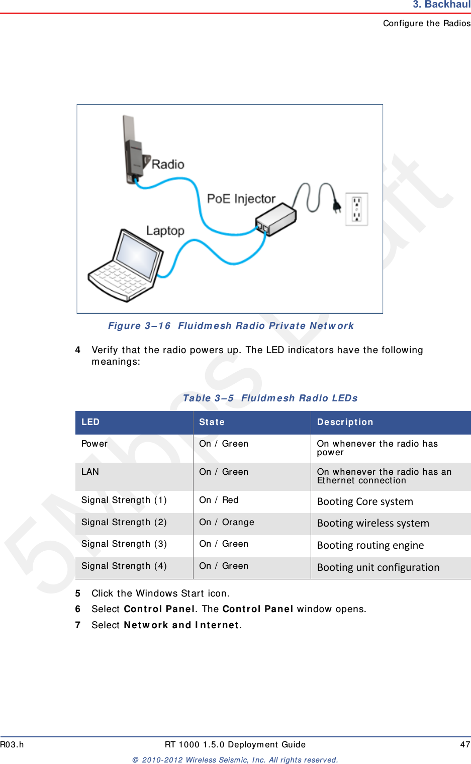 5Mbps DraftR03.h RT 1000 1.5.0 Deployment Guide 47&copy; 2010-2012 Wireless Seismic, Inc. All rights reserved.3. BackhaulConfigure the Radios4Verify that the radio powers up. The LED indicators have the following meanings:5Click the Windows Start icon.6Select Control Panel. The Control Panel window opens. 7Select Network and Internet. Figure 3&ndash;16  Fluidmesh Radio Private NetworkTable 3&ndash;5  Fluidmesh Radio LEDs LED State DescriptionPower On / Green On whenever the radio has powerLAN On / Green On whenever the radio has an Ethernet connectionSignal Strength (1) On / Red BootingCoresystemSignal Strength (2) On / Orange BootingwirelesssystemSignal Strength (3) On / Green BootingroutingengineSignal Strength (4) On / Green Bootingunitconfiguration