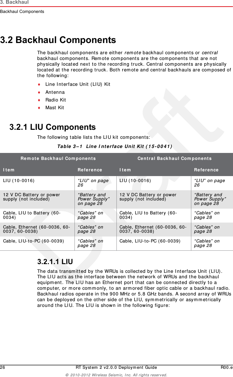Draft26 RT System 2 v2.0.0 Deployment Guide R00.e© 2010-2012 Wireless Seismic, Inc. All rights reserved.3. BackhaulBackhaul Components3.2 Backhaul ComponentsThe backhaul components are either remote backhaul components or central backhaul components. Remote components are the components that are not physically located next to the recording truck. Central components are physically located at the recording truck. Both remote and central backhauls are composed of the following:Line Interface Unit (LIU) KitAntennaRadio KitMast Kit3.2.1 LIU ComponentsThe following table lists the LIU kit components:3.2.1.1 LIUThe data transmitted by the WRUs is collected by the Line Interface Unit (LIU). The LIU acts as the interface between the network of WRUs and the backhaul equipment. The LIU has an Ethernet port that can be connected directly to a computer, or more commonly, to an armored fiber optic cable or a backhaul radio. Backhaul radios operate in the 900 MHz or 5.8 GHz bands. A second array of WRUs can be deployed on the other side of the LIU, symmetrically or asymmetrically around the LIU. The LIU is shown in the following figure:Table 3–1  Line Interface Unit Kit (15-0041) Remote Backhaul Components Central Backhaul ComponentsItem Reference Item ReferenceLIU (10-0016)  “LIU” on page 26 LIU (10-0016)  “LIU” on page 2612 V DC Battery or power supply (not included) “Battery and Power Supply” on page 2812 V DC Battery or power supply (not included) “Battery and Power Supply” on page 28Cable, LIU to Battery (60-0034) “Cables” on page 28 Cable, LIU to Battery (60-0034) “Cables” on page 28Cable, Ethernet (60-0036, 60-0037, 60-0038) “Cables” on page 28 Cable, Ethernet (60-0036, 60-0037, 60-0038) “Cables” on page 28Cable, LIU-to-PC (60-0039) “Cables” on page 28 Cable, LIU-to-PC (60-0039) “Cables” on page 28