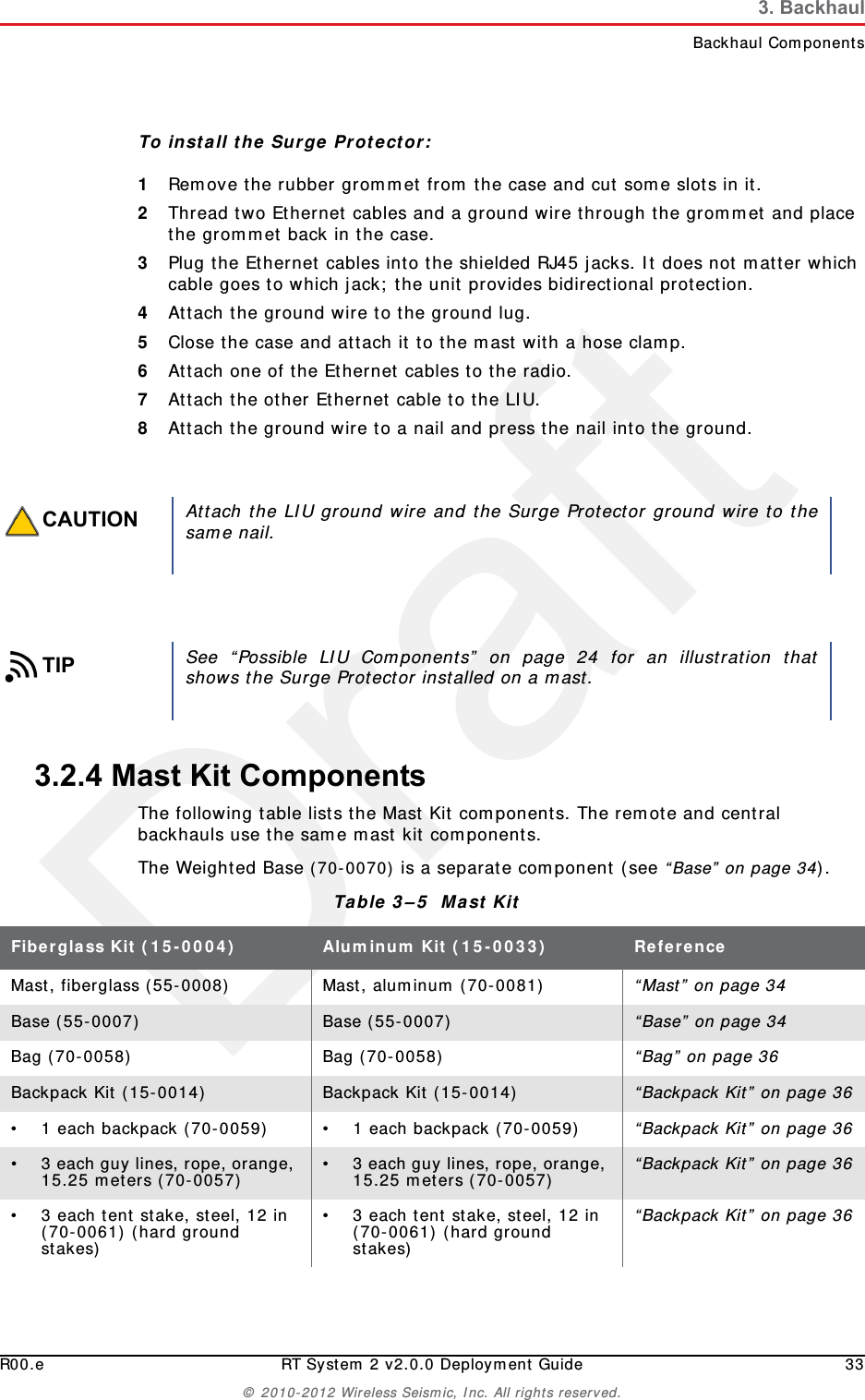 DraftR00.e RT System 2 v2.0.0 Deployment Guide 33© 2010-2012 Wireless Seismic, Inc. All rights reserved.3. BackhaulBackhaul ComponentsTo install the Surge Protector:1Remove the rubber grommet from the case and cut some slots in it. 2Thread two Ethernet cables and a ground wire through the grommet and place the grommet back in the case.3Plug the Ethernet cables into the shielded RJ45 jacks. It does not matter which cable goes to which jack; the unit provides bidirectional protection.4Attach the ground wire to the ground lug.5Close the case and attach it to the mast with a hose clamp.6Attach one of the Ethernet cables to the radio.7Attach the other Ethernet cable to the LIU. 8Attach the ground wire to a nail and press the nail into the ground.3.2.4 Mast Kit ComponentsThe following table lists the Mast Kit components. The remote and central backhauls use the same mast kit components. The Weighted Base (70-0070) is a separate component (see “Base” on page 34).CAUTIONAttach the LIU ground wire and the Surge Protector ground wire to thesame nail.TIPSee “Possible LIU Components” on page 24 for an illustration thatshows the Surge Protector installed on a mast.Table 3–5  Mast Kit Fiberglass Kit (15-0004)  Aluminum Kit (15-0033)  ReferenceMast, fiberglass (55-0008) Mast, aluminum (70-0081)  “Mast” on page 34Base (55-0007)  Base (55-0007)  “Base” on page 34Bag (70-0058)  Bag (70-0058)  “Bag” on page 36Backpack Kit (15-0014)  Backpack Kit (15-0014)  “Backpack Kit” on page 36• 1 each backpack (70-0059)  • 1 each backpack (70-0059)  “Backpack Kit” on page 36• 3 each guy lines, rope, orange, 15.25 meters (70-0057)  • 3 each guy lines, rope, orange, 15.25 meters (70-0057)  “Backpack Kit” on page 36• 3 each tent stake, steel, 12 in (70-0061) (hard ground stakes)• 3 each tent stake, steel, 12 in (70-0061) (hard ground stakes)“Backpack Kit” on page 36