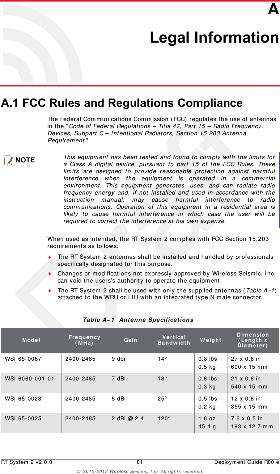 DraftRT System 2 v2.0.0 81  Deployment Guide R00.e© 2010-2012 Wireless Seismic, Inc. All rights reserved.AA. Legal InformationA.1 FCC Rules and Regulations ComplianceThe Federal Communications Commission (FCC) regulates the use of antennas in the “Code of Federal Regulations – Title 47, Part 15 – Radio Frequency Devices, Subpart C – Intentional Radiators, Section 15.203 Antenna Requirement.” When used as intended, the RT System 2 complies with FCC Section 15.203 requirements as follows:The RT System 2 antennas shall be installed and handled by professionals specifically designated for this purpose.Changes or modifications not expressly approved by Wireless Seismic, Inc. can void the users’s authority to operate the equipment. The RT System 2 shall be used with only the supplied antennas (Table A–1) attached to the WRU or LIU with an integrated type N male connector.NOTEThis equipment has been tested and found to comply with the limits fora Class A digital device, pursuant to part 15 of the FCC Rules. Theselimits are designed to provide reasonable protection against harmfulinterference when the equipment is operated in a commercialenvironment. This equipment generates, uses, and can radiate radiofrequency energy and, if not installed and used in accordance with theinstruction manual, may cause harmful interference to radiocommunications. Operation of this equipment in a residential area islikely to cause harmful interference in which case the user will berequired to correct the interference at his own expense.Table A–1  Antenna Specifications Model Frequency (MHz) Gain Vertical Bandwidth Weight Dimension (Length x Diameter)WSI 65-0067 2400-2485 9 dbi 14° 0.8 lbs0.5 kg 27 x 0.6 in690 x 15 mmWSI 6060-001-01 2400-2485 7 dBi 18° 0.6 lbs 0.3 kg 21 x 0.6 in540 x 15 mmWSI 65-0023 2400-2485 5 dBi 25º 0.5 lbs 0.2 kg 12 x 0.6 in355 x 15 mmWSI 65-0025 2400-2485 2 dBi @ 2.4 120°  1.6 oz 45.4 g 7.6 x 0.5 in193 x 12.7 mm