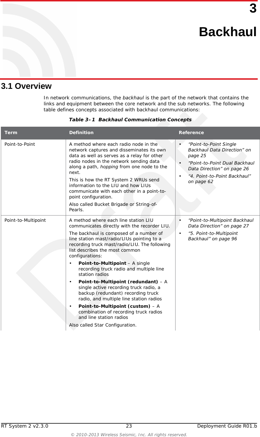 DraftRT System 2 v2.3.0 23  Deployment Guide R01.b© 2010-2013 Wireless Seismic, Inc. All rights reserved.33. Backhaul3.1 OverviewIn network communications, the backhaul is the part of the network that contains the links and equipment between the core network and the sub networks. The following table defines concepts associated with backhaul communications:Table 3–1  Backhaul Communication ConceptsTerm Definition ReferencePoint-to-Point A method where each radio node in the network captures and disseminates its own data as well as serves as a relay for other radio nodes in the network sending data along a path, hopping from one node to the next. This is how the RT System 2 WRUs send information to the LIU and how LIUs communicate with each other in a point-to-point configuration.Also called Bucket Brigade or String-of-Pearls.•“Point-to-Point Single Backhaul Data Direction” on page 25•“Point-to-Point Dual Backhaul Data Direction” on page 26•“4. Point-to-Point Backhaul” on page 62Point-to-Multipoint A method where each line station LIU communicates directly with the recorder LIU.The backhaul is composed of a number of line station mast/radio/LIUs pointing to a recording truck mast/radio/LIU. The following list describes the most common configurations:•Point-to-Multipoint – A single recording truck radio and multiple line station radios•Point-to-Multipoint (redundant) – A single active recording truck radio, a backup (redundant) recording truck radio, and multiple line station radios•Point-to-Multipoint (custom) – A combination of recording truck radios and line station radiosAlso called Star Configuration. •“Point-to-Multipoint Backhaul Data Direction” on page 27•“5. Point-to-Multipoint Backhaul” on page 96