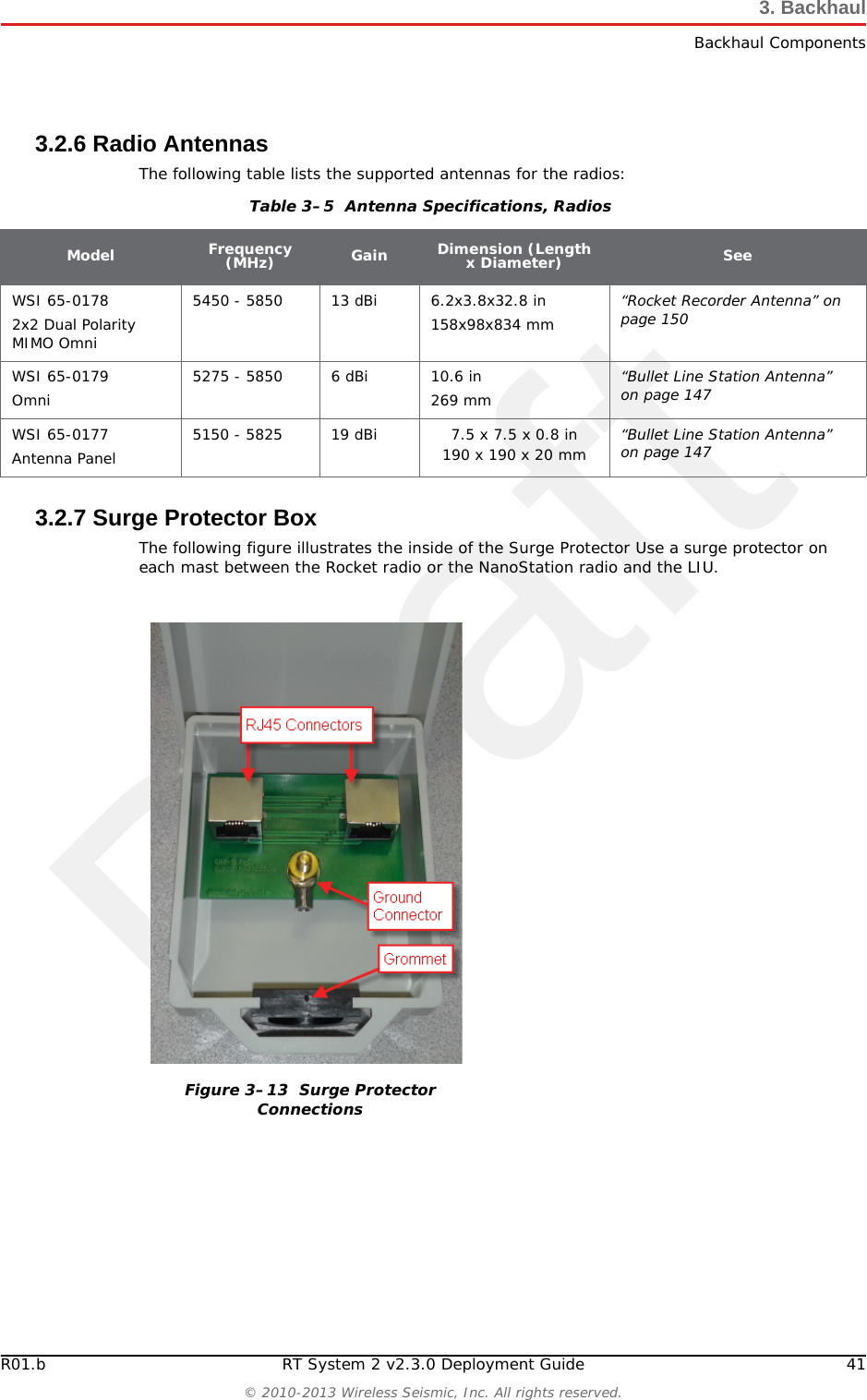 DraftR01.b RT System 2 v2.3.0 Deployment Guide 41© 2010-2013 Wireless Seismic, Inc. All rights reserved.3. BackhaulBackhaul Components3.2.6 Radio AntennasThe following table lists the supported antennas for the radios:3.2.7 Surge Protector BoxThe following figure illustrates the inside of the Surge Protector Use a surge protector on each mast between the Rocket radio or the NanoStation radio and the LIU. Table 3–5  Antenna Specifications, RadiosModel Frequency (MHz) Gain Dimension (Length x Diameter) SeeWSI 65-0178 2x2 Dual Polarity MIMO Omni 5450 - 5850 13 dBi 6.2x3.8x32.8 in158x98x834 mm“Rocket Recorder Antenna” on page 150WSI 65-0179Omni 5275 - 5850 6 dBi 10.6 in 269 mm“Bullet Line Station Antenna” on page 147WSI 65-0177Antenna Panel 5150 - 5825 19 dBi 7.5 x 7.5 x 0.8 in190 x 190 x 20 mm “Bullet Line Station Antenna” on page 147Figure 3–13  Surge Protector Connections