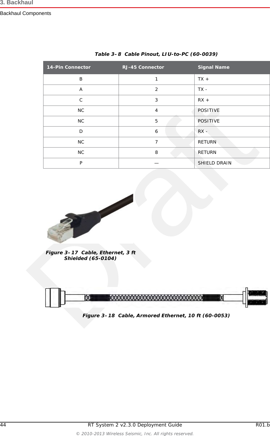 Draft44 RT System 2 v2.3.0 Deployment Guide R01.b© 2010-2013 Wireless Seismic, Inc. All rights reserved.3. BackhaulBackhaul ComponentsTable 3–8  Cable Pinout, LIU-to-PC (60-0039)14-Pin Connector RJ-45 Connector Signal NameB1TX +A2TX -C3RX +NC 4 POSITIVENC 5 POSITIVED6RX -NC 7 RETURNNC 8 RETURNP — SHIELD DRAINFigure 3–17  Cable, Ethernet, 3 ft Shielded (65-0104)Figure 3–18  Cable, Armored Ethernet, 10 ft (60-0053)