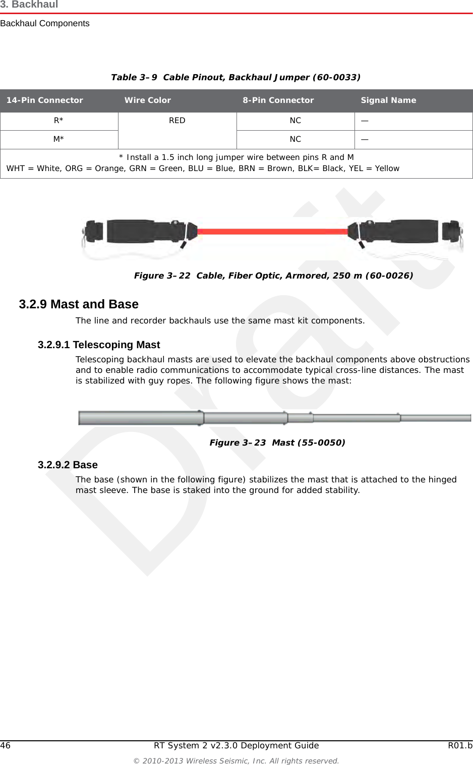 Draft46 RT System 2 v2.3.0 Deployment Guide R01.b© 2010-2013 Wireless Seismic, Inc. All rights reserved.3. BackhaulBackhaul Components3.2.9 Mast and BaseThe line and recorder backhauls use the same mast kit components. 3.2.9.1 Telescoping MastTelescoping backhaul masts are used to elevate the backhaul components above obstructions and to enable radio communications to accommodate typical cross-line distances. The mast is stabilized with guy ropes. The following figure shows the mast:3.2.9.2 BaseThe base (shown in the following figure) stabilizes the mast that is attached to the hinged mast sleeve. The base is staked into the ground for added stability. R* RED NC —M* NC —* Install a 1.5 inch long jumper wire between pins R and MWHT = White, ORG = Orange, GRN = Green, BLU = Blue, BRN = Brown, BLK= Black, YEL = YellowTable 3–9  Cable Pinout, Backhaul Jumper (60-0033)14-Pin Connector Wire Color 8-Pin Connector Signal NameFigure 3–22  Cable, Fiber Optic, Armored, 250 m (60-0026)Figure 3–23  Mast (55-0050)