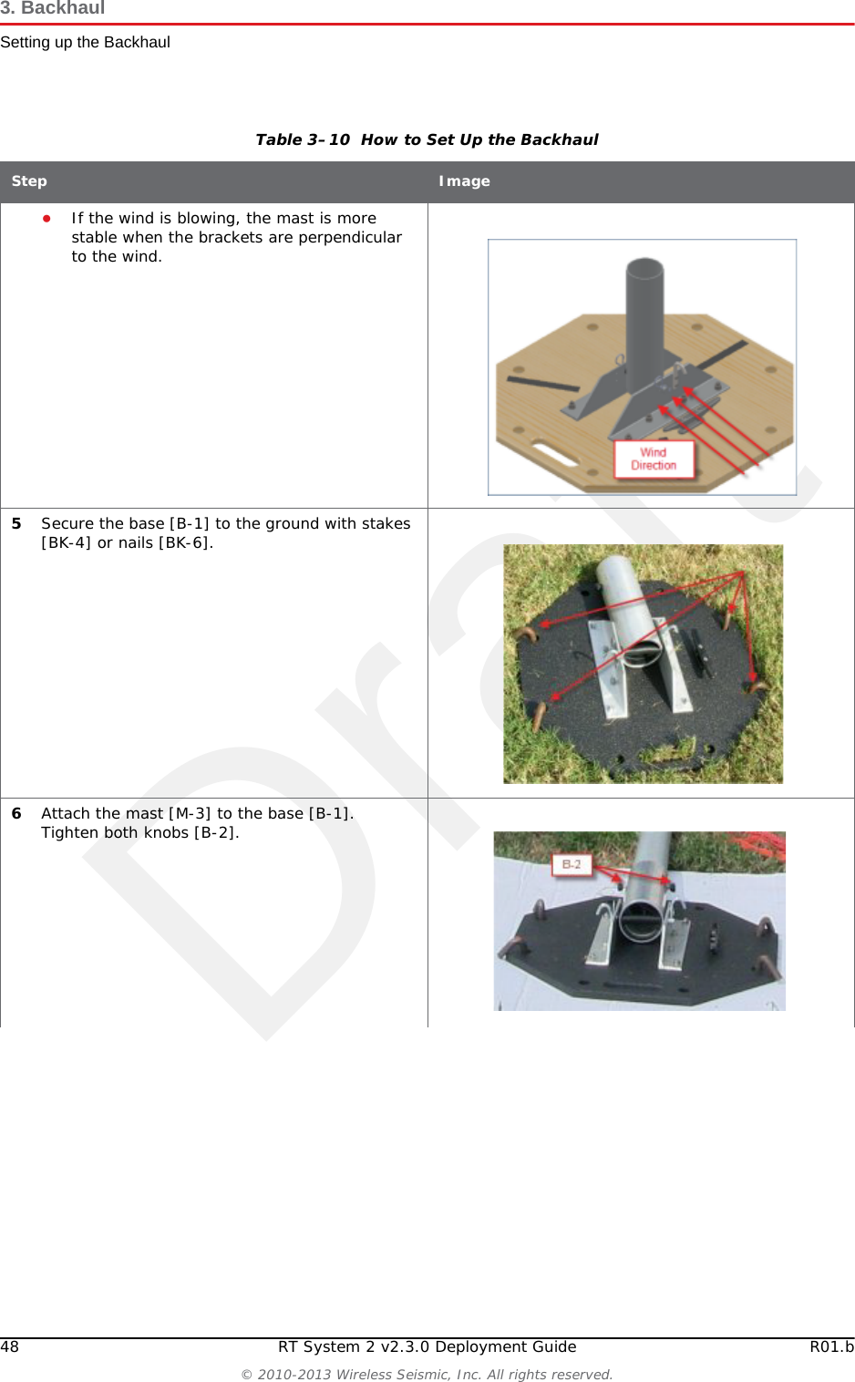 Draft48 RT System 2 v2.3.0 Deployment Guide R01.b© 2010-2013 Wireless Seismic, Inc. All rights reserved.3. BackhaulSetting up the Backhaul●If the wind is blowing, the mast is more stable when the brackets are perpendicular to the wind.5Secure the base [B-1] to the ground with stakes [BK-4] or nails [BK-6]. 6Attach the mast [M-3] to the base [B-1]. Tighten both knobs [B-2].Table 3–10  How to Set Up the BackhaulStep Image