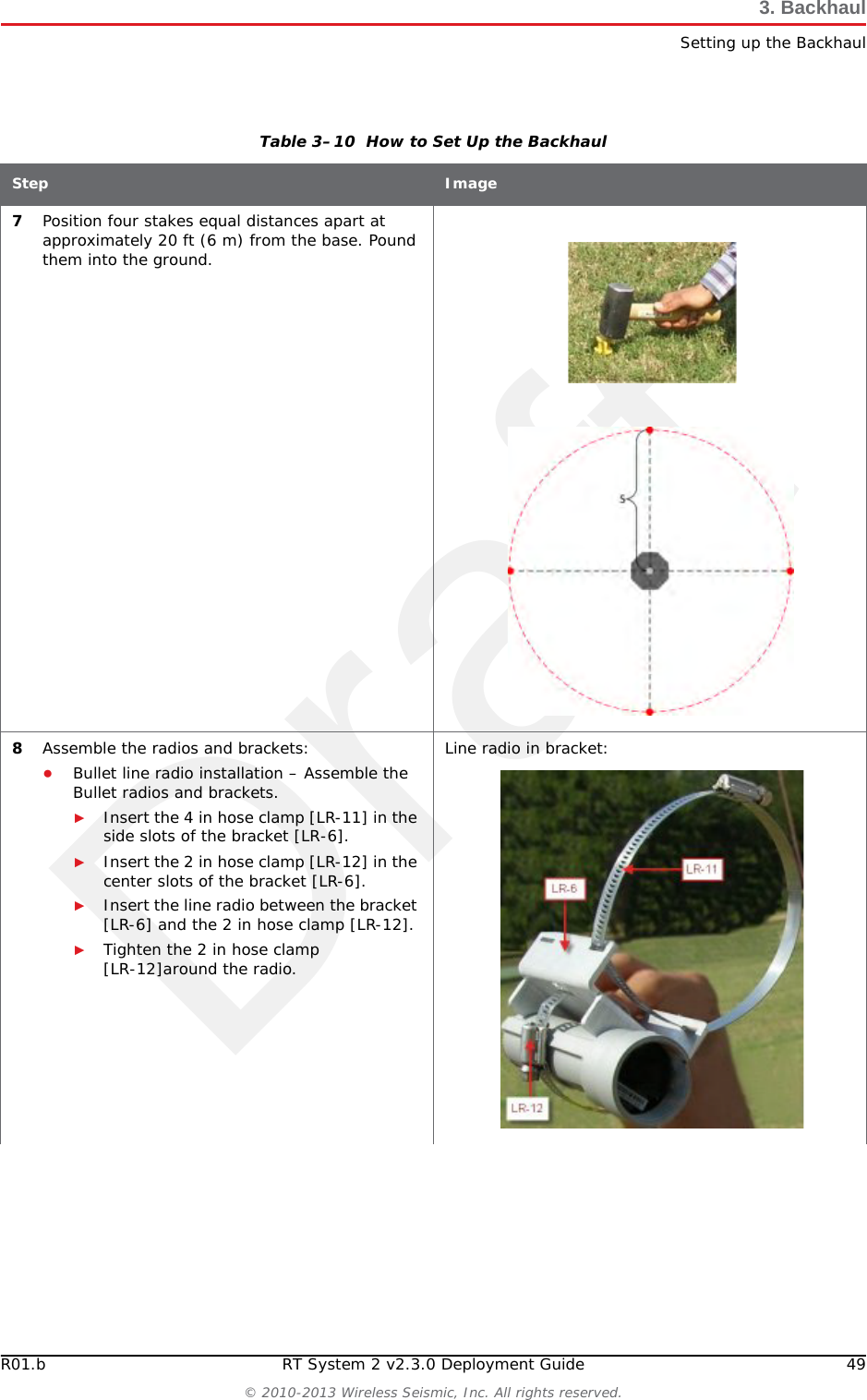 DraftR01.b RT System 2 v2.3.0 Deployment Guide 49© 2010-2013 Wireless Seismic, Inc. All rights reserved.3. BackhaulSetting up the Backhaul7Position four stakes equal distances apart at approximately 20 ft (6 m) from the base. Pound them into the ground. 8Assemble the radios and brackets:●Bullet line radio installation – Assemble the Bullet radios and brackets.►Insert the 4 in hose clamp [LR-11] in the side slots of the bracket [LR-6].►Insert the 2 in hose clamp [LR-12] in the center slots of the bracket [LR-6].►Insert the line radio between the bracket [LR-6] and the 2 in hose clamp [LR-12].►Tighten the 2 in hose clamp [LR-12]around the radio. Line radio in bracket:Table 3–10  How to Set Up the BackhaulStep Image