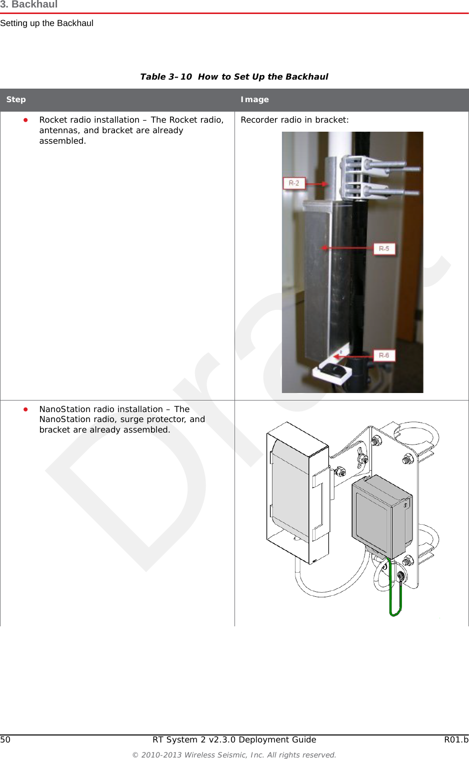 Draft50 RT System 2 v2.3.0 Deployment Guide R01.b© 2010-2013 Wireless Seismic, Inc. All rights reserved.3. BackhaulSetting up the Backhaul●Rocket radio installation – The Rocket radio, antennas, and bracket are already assembled.Recorder radio in bracket:●NanoStation radio installation – The NanoStation radio, surge protector, and bracket are already assembled.Table 3–10  How to Set Up the BackhaulStep Image