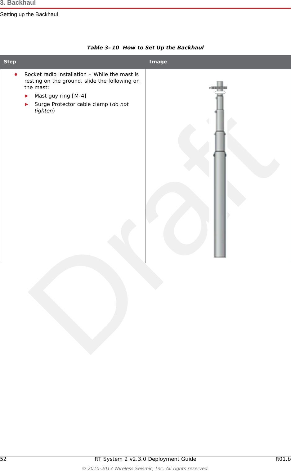 Draft52 RT System 2 v2.3.0 Deployment Guide R01.b© 2010-2013 Wireless Seismic, Inc. All rights reserved.3. BackhaulSetting up the Backhaul●Rocket radio installation – While the mast is resting on the ground, slide the following on the mast:►Mast guy ring [M-4] ►Surge Protector cable clamp (do not tighten)Table 3–10  How to Set Up the BackhaulStep Image